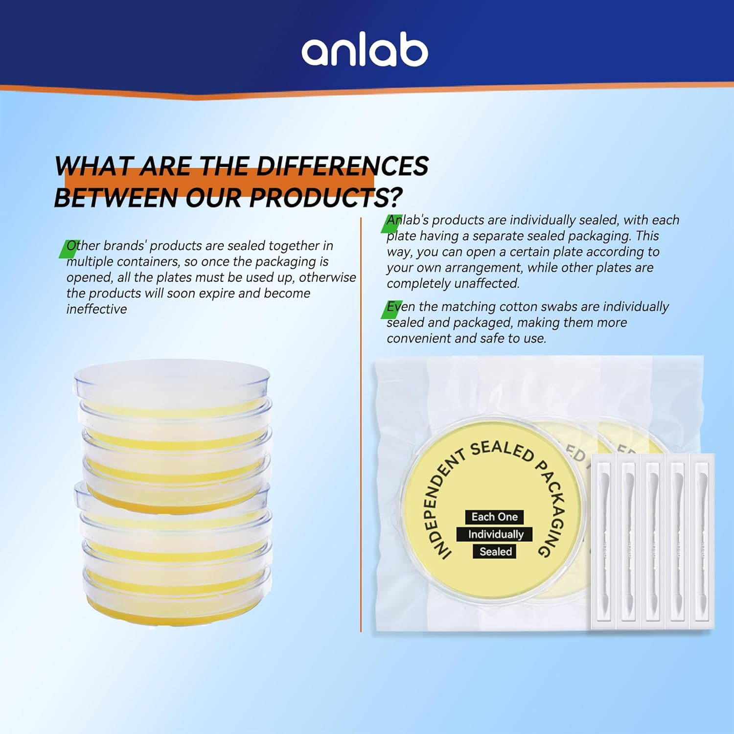 Anlab&trade;Mold Test Kit for Home - Do It Yourself Home Mold Detector | Test HVAC System | Home Surfaces | Indoor Air Quality Testing Kit - Identification Guide Included - Sealed Separately (Items of 6) image number 1