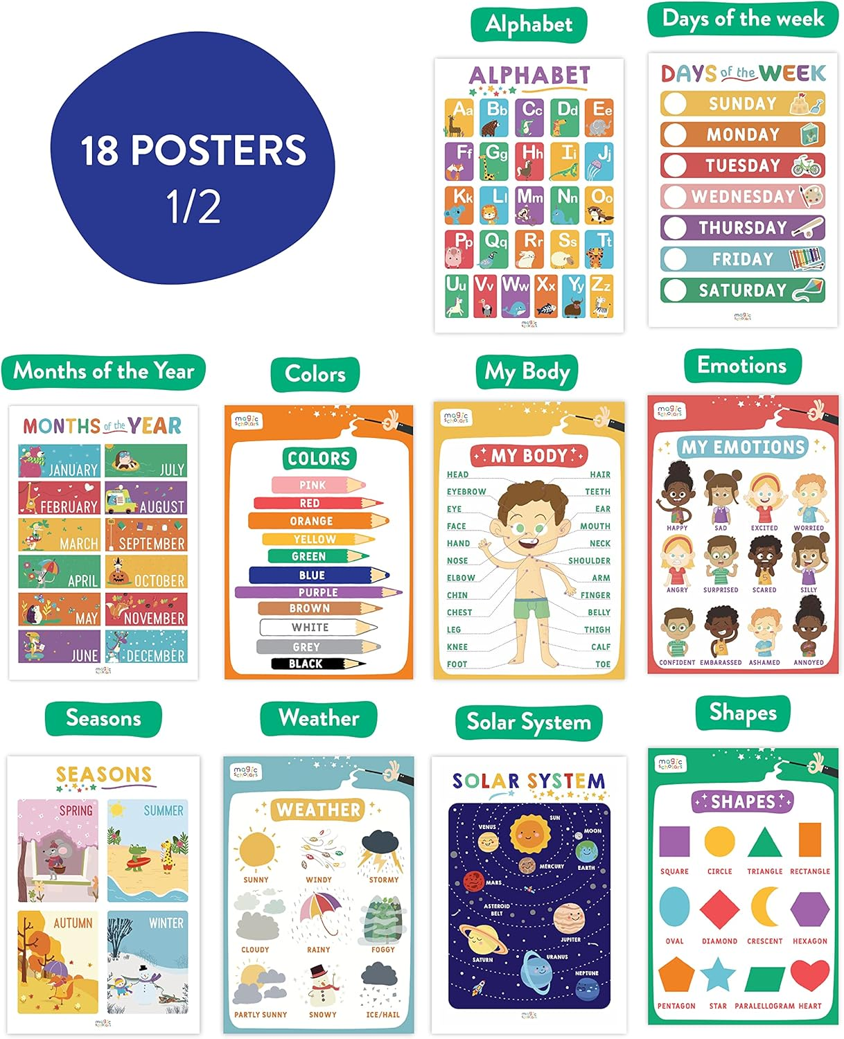 Magic Scholars Educational Posters, 18 Bundle Pack, Toddler Learning Posters, Classroom Decor for Kids, Kindergarten, Preschool, Homeschool Supplies, Alphabet Chart, Days of the Week Posters for Kids image number 4