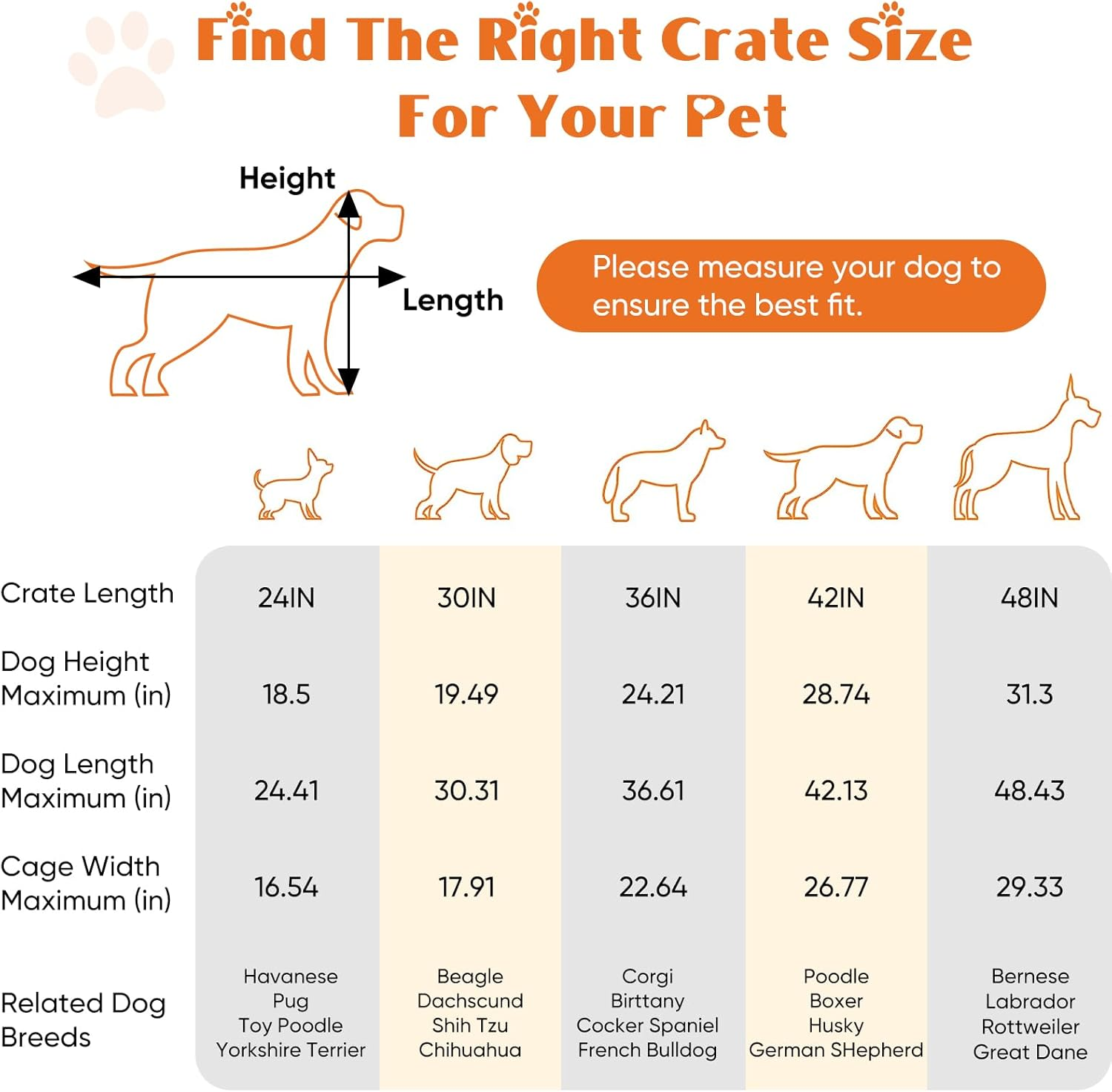Sweetcrispy Large Dog Crate with Divider Panel, 36 Inch Double Door Folding Metal Wire Dog Cage with Plastic Leak-Proof Pan Tray, Pet Kennel for Indoor, Outdoor, Travel, 36S image number 4
