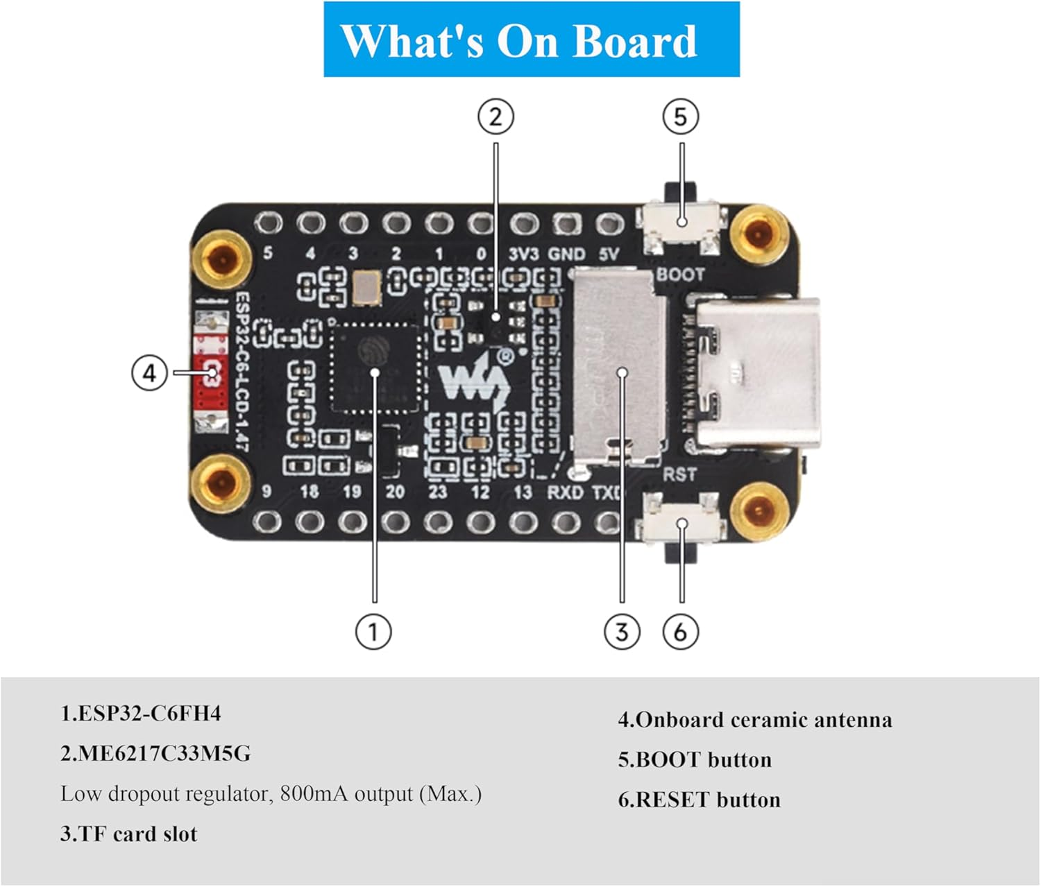 ESP32-C6 1.47Inch Display Development Board,172X320, 262K Color, 160Mhz Running Frequency Single-Core Processor, Support W-If-I & BLE, with Colorful RGB LED, with Pre-Soldered Header image number 1