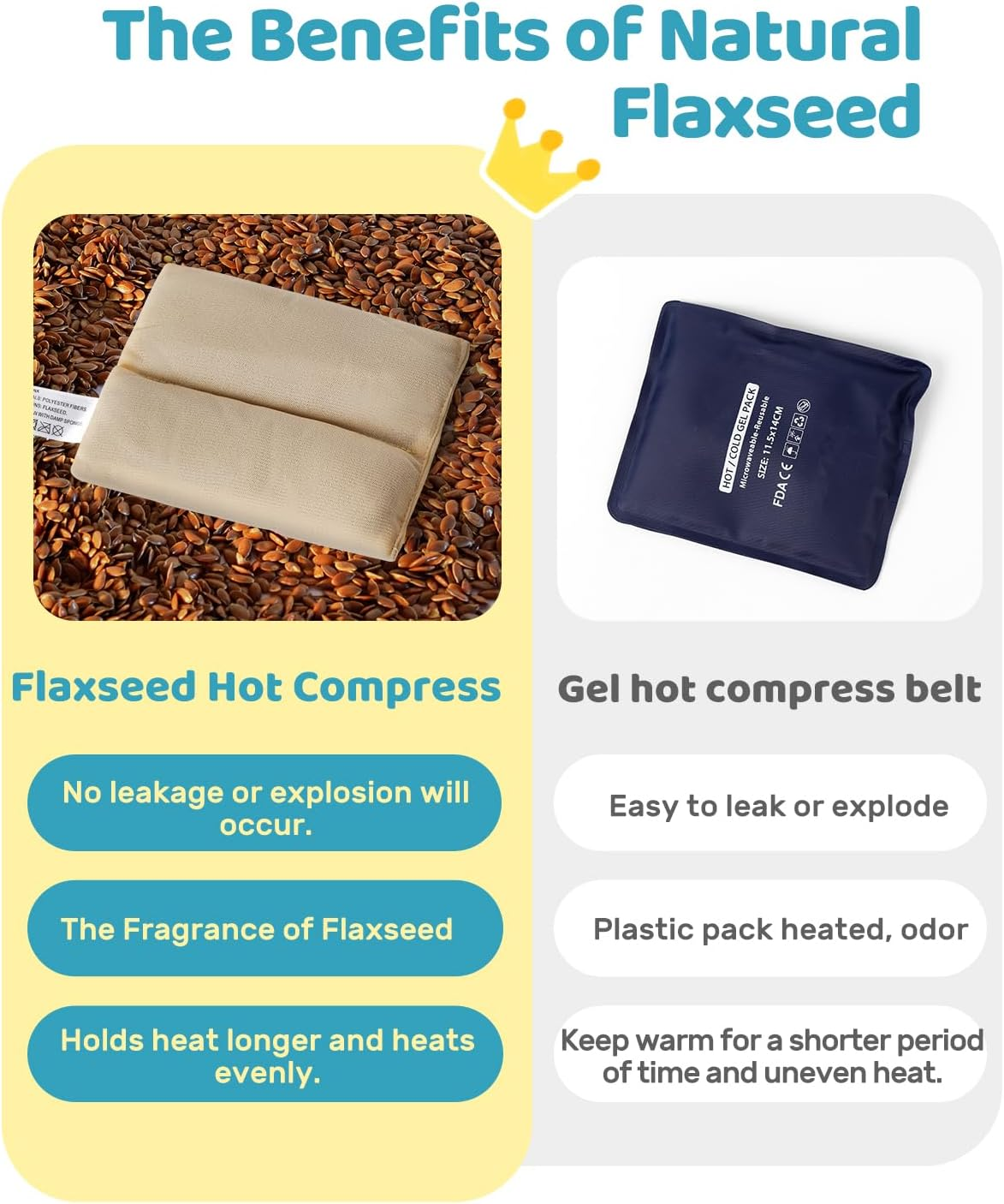 Baby Colic and Gas Relief, Flaxseed Heated Tummy Wrap for Newborns, Belly Relief by Soothing Warmth, Infants Swaddling Gripe Belt, Natural Relief Heating Pad for Upset Stomach in Toddlers, Lion image number 2