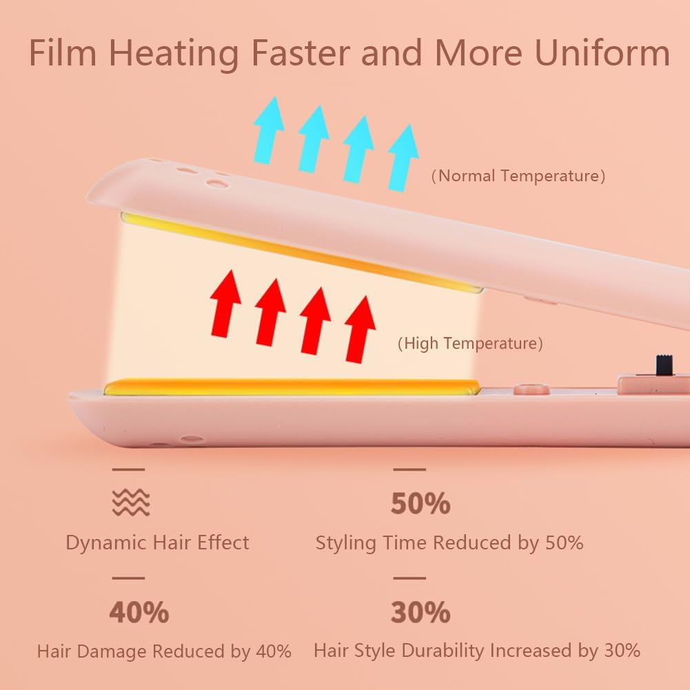 Dualglam Mini Dual-Purpose Curling Iron, Beautyskinusa Curling Iron, 2-In-1 Portable USB Curling Wand, for All Hair Types (Pink) image number 4