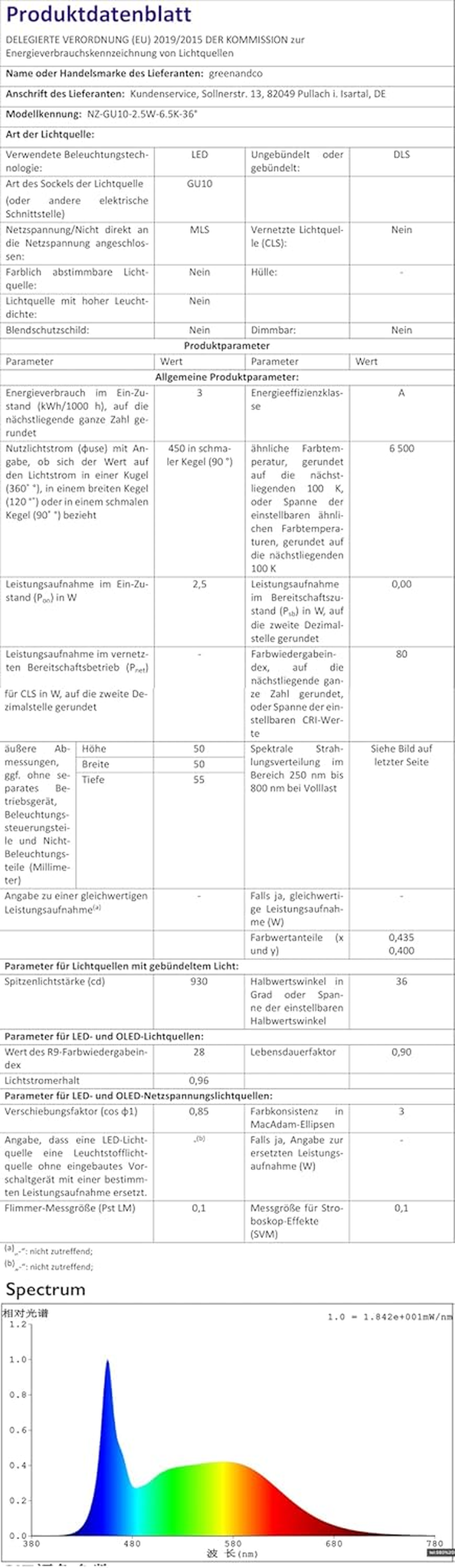 Greenandco 5 X LED Spotlights, GU10, 2.5 W, 450 Lm, 6500 K, Cold White, 36&deg;, 230 V, Flicker-Free, Energy Efficiency Class A, Not Dimmable image number 3