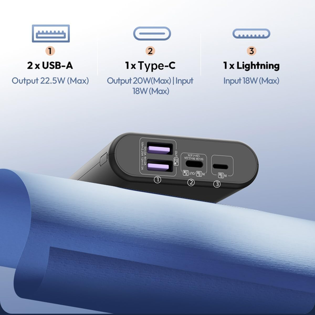 ROMOSS PCT10 10000Mah Mini Power Bank, PD 20W Fast Charge Portable Charger with 3 Outputs, Compact Size Battery Pack for Iphone 17/16/15/14, Samsung and More Android Phones image number 2