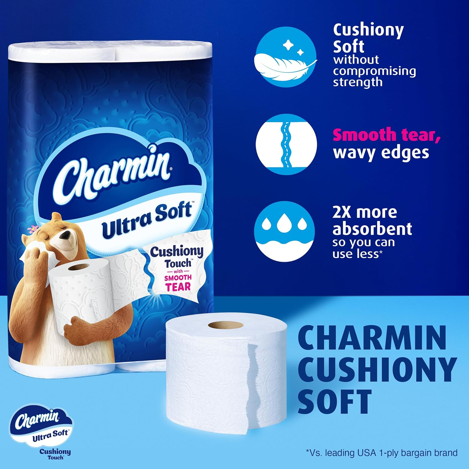 Charmin Ultra Soft Cushiony Touch Toilet Paper, 24 Family Mega Rolls (Equal to 123 Regular Rolls) image number 4