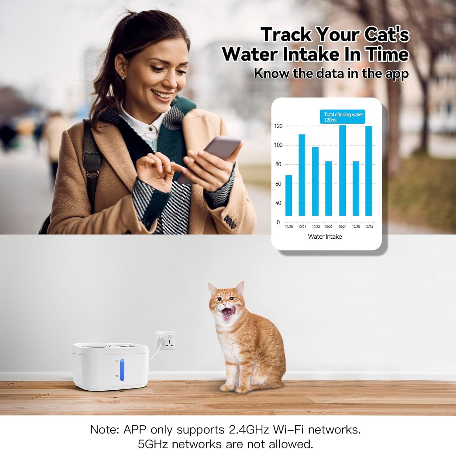 APP Monitoring Cat Water Fountain with Wireless Pump, 2.5L/84Oz Pet Water Fountain for Cats Inside, Automatic Cat Water Dispenser with 2.4Ghz Wifi,App Control (Cat Water Fountain)