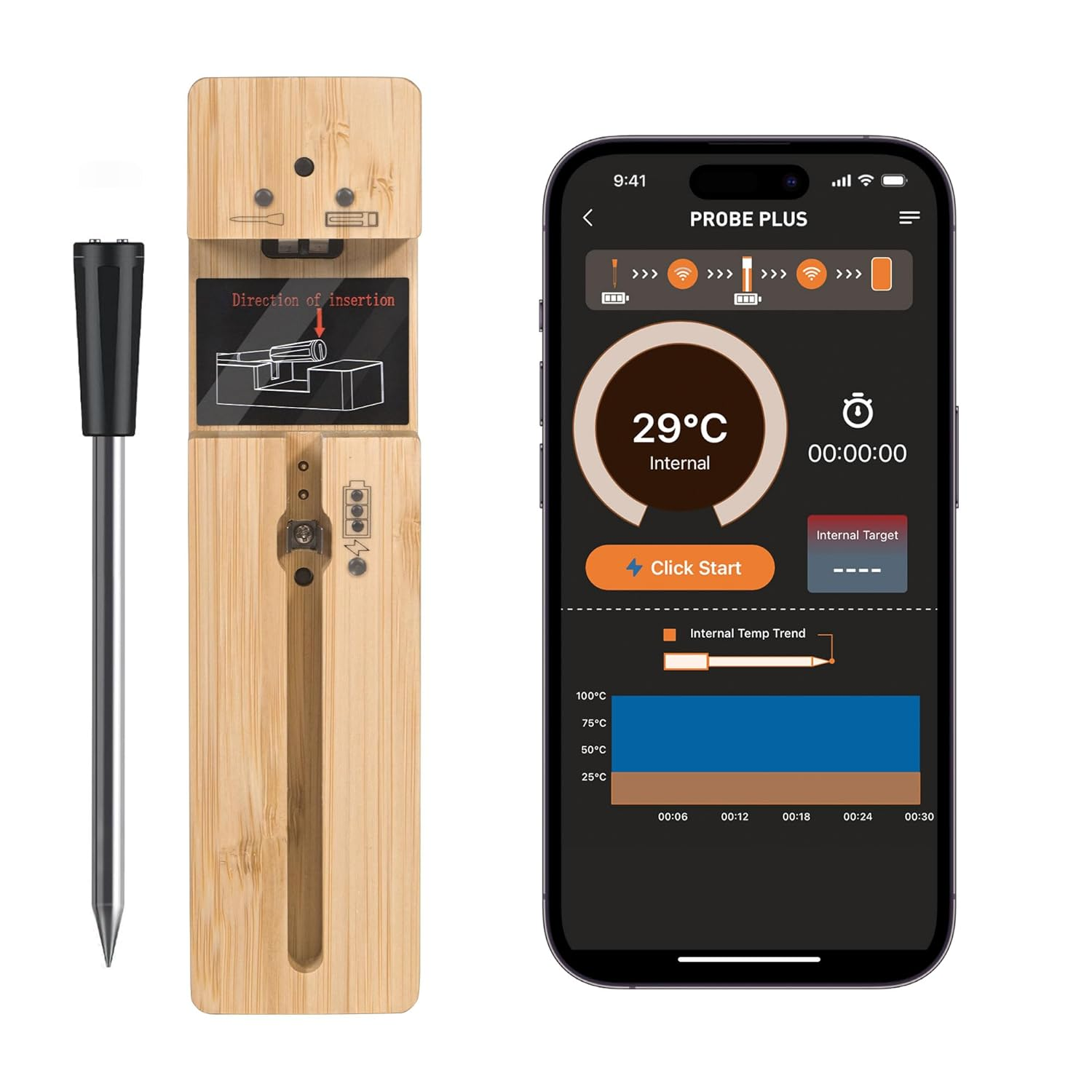 4-Probe Premium Wireless Smart Meat Thermometer | for BBQ, Oven, Grill, Kitchen, Smoker, Rotisserie | Ios & Android App | Apple Watch, Alexa Compatible | Dishwasher Safe