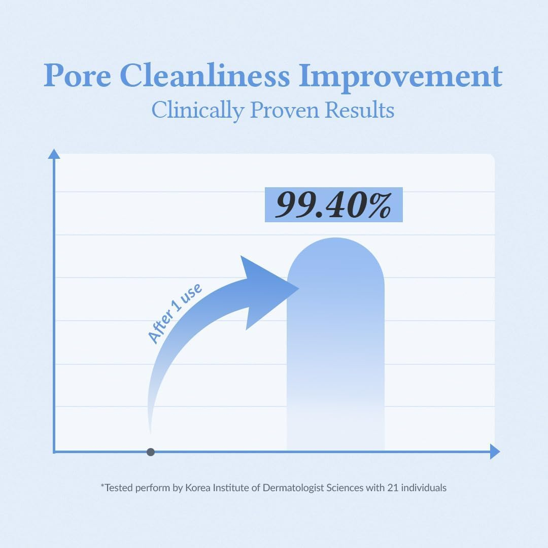 Dr.Althea Pore Refresh Grinding Cleansing Balm | Pore Cleanser with Green Tea Extract | Hygenic One-Step Makeup Cleansing Cream | for All Skin Types | Korean Vegan Skin Care | 1.69 Fl Oz image number 6