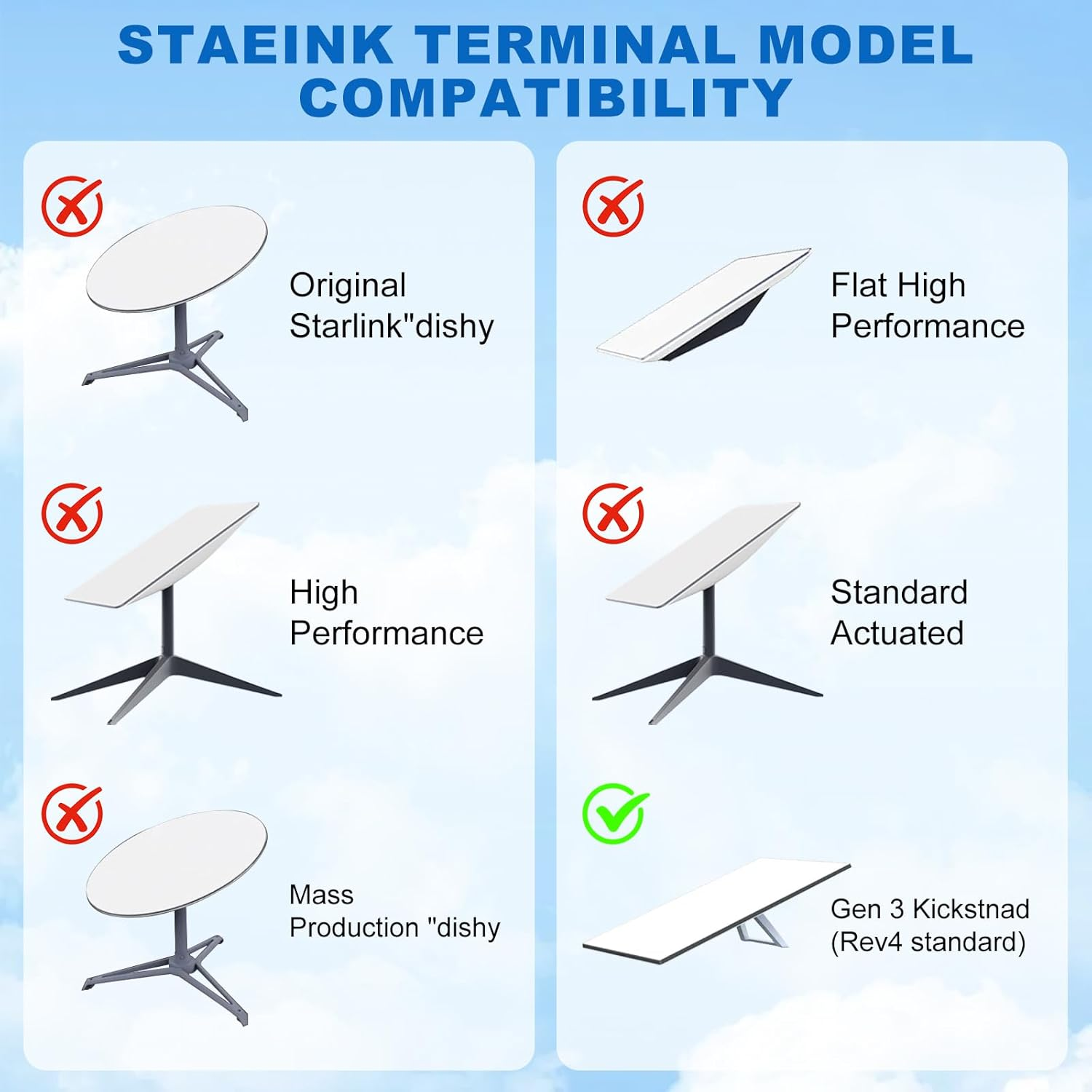Starlink Gen 3 Pipe Adapter, Starlink Gen 3 Bracket, Starlink Pipe Adapter image number 1