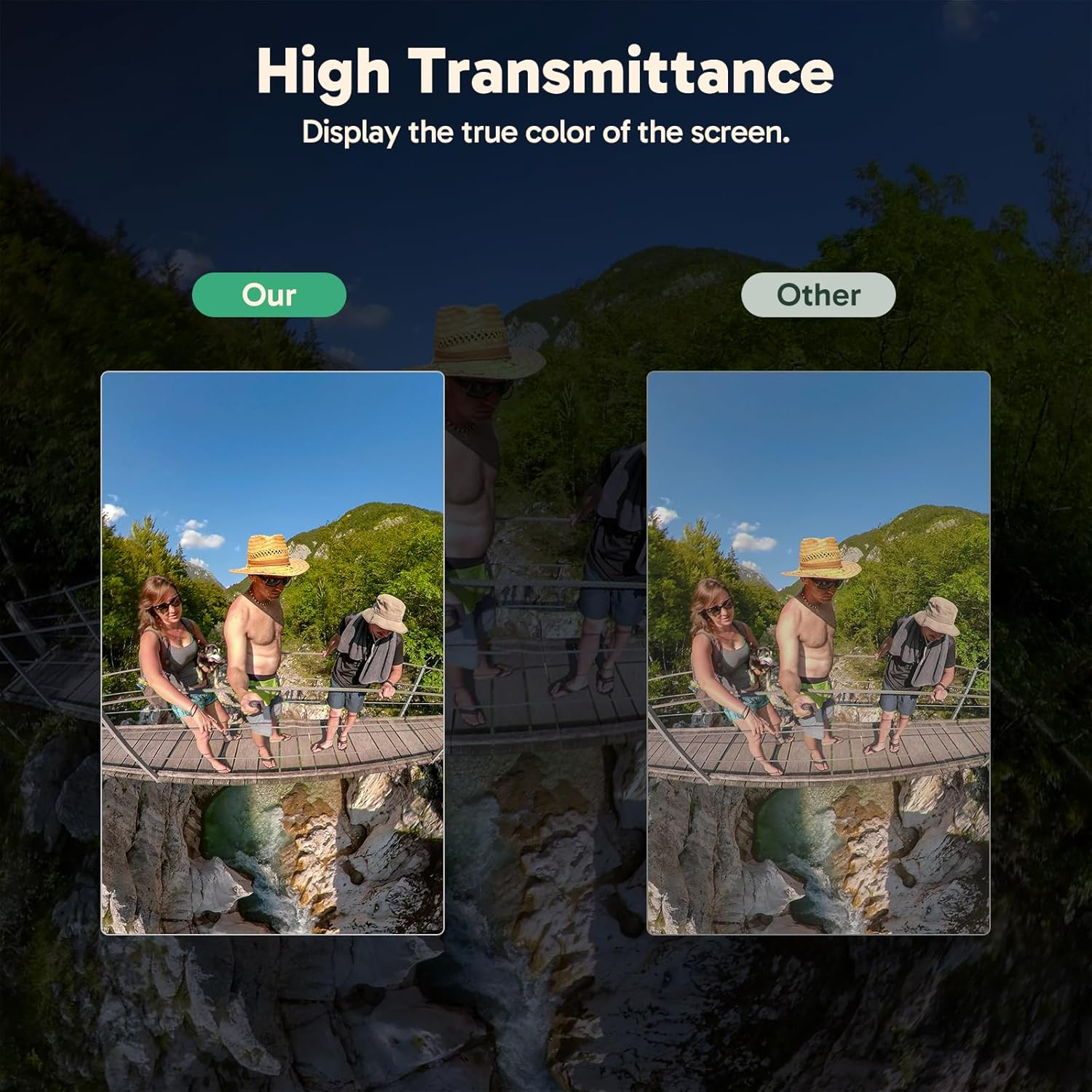 AKASO Screen Protector 360 Camera (2 Pack), Tempered Glass LCD Display Film Screen Protective Cover, Ultra HD, 9H Hardness, Scratch Resistant image number 4