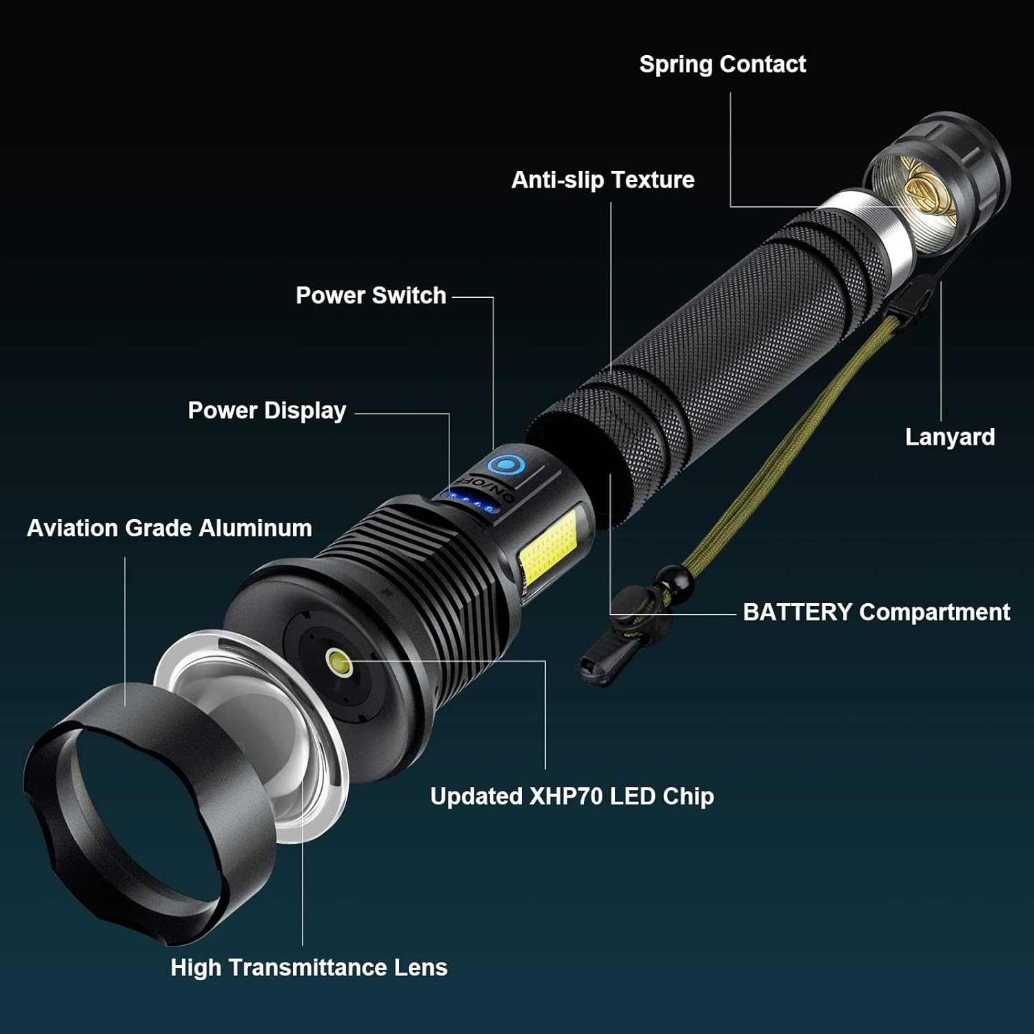 Cinlinso Flashlights High Lumens Rechargeable, 99,000 Lumens Super Bright Led Flashlight, Flash Light with 7 Modes, IPX6 Waterproof, Handheld Powerful Flashlight for Camping, Emergencies (Black) image number 3