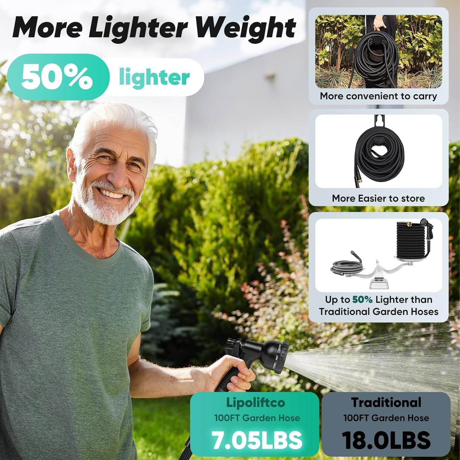 Garden Hose 100FT Lightweight Hose - Lightweight Hose with 8 Function Nozzle, Leak-Proof, No-Knot, Easy to Carry, Wear-Resistant, Sturdy, Flexible, Water Hose for Yard, Garden, Outdoor