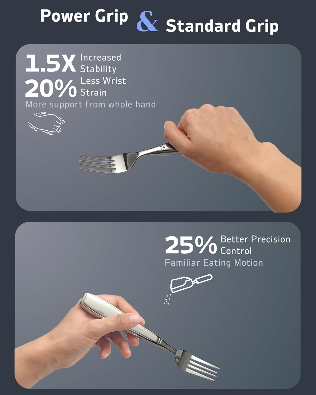 4-Piece Weighted Utensils for Tremors and Parkinsons (7 Oz Each) - Weight Silverware for Hand Tremors, Weighted Utensils for Hand Tremors, Adaptive Utensils for Elderly image number 4