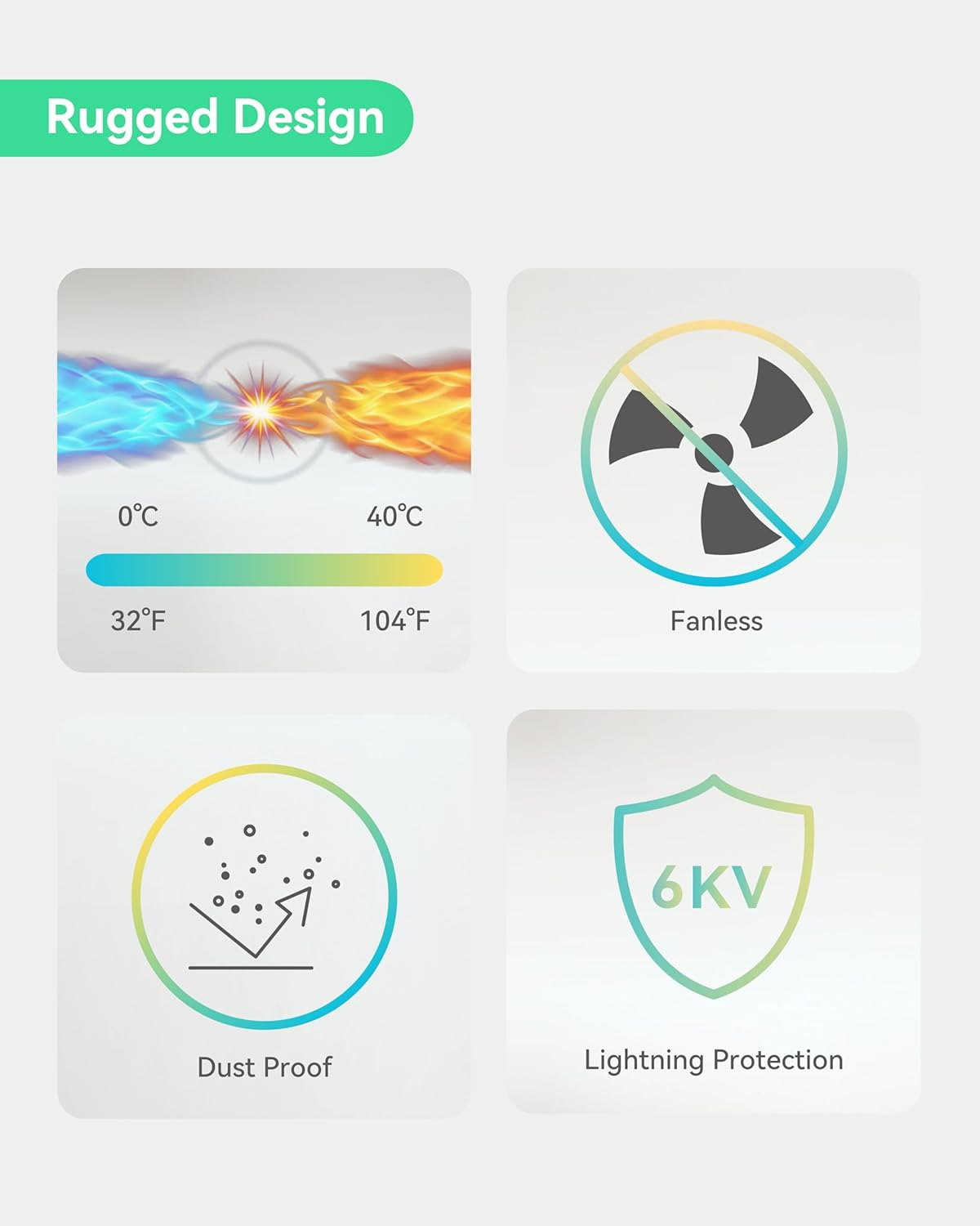 LINOVISION Industrial 10G BT 95W POE++ Injector with AC 100-240V Input, Compatible with Standard and Legacy Non-Standard PD Devices, Ieee802.3Af/At/Bt Poe Output for PTZ Camera, POE Light, POE Monitor