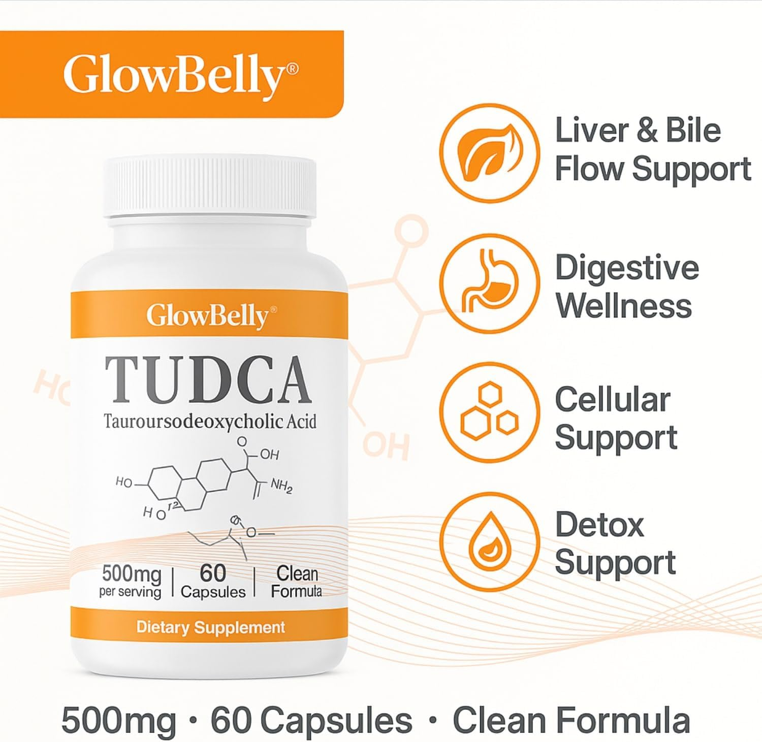 TUDCA Capsules 500Mg | Tauroursodeoxycholic Acid | Pure Single-Ingredient 1 a Day Formula | 60 Capsules by Glowbelly