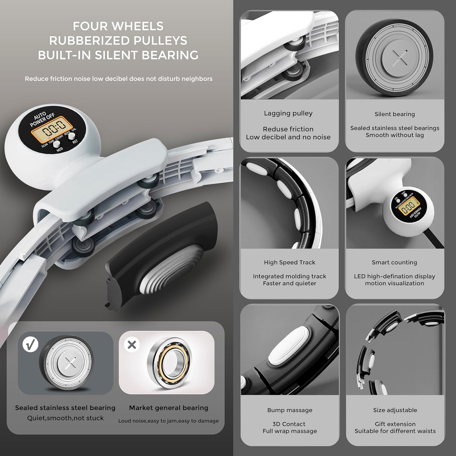 Smart Weighted Hula Hoop for Adults, Detachable Fitness Ring with 360 Degree Auto-Spinning Ball Massage, Smart Ring Hula Hoops for Adults, Fitness Equipment for Weight Loss image number 6