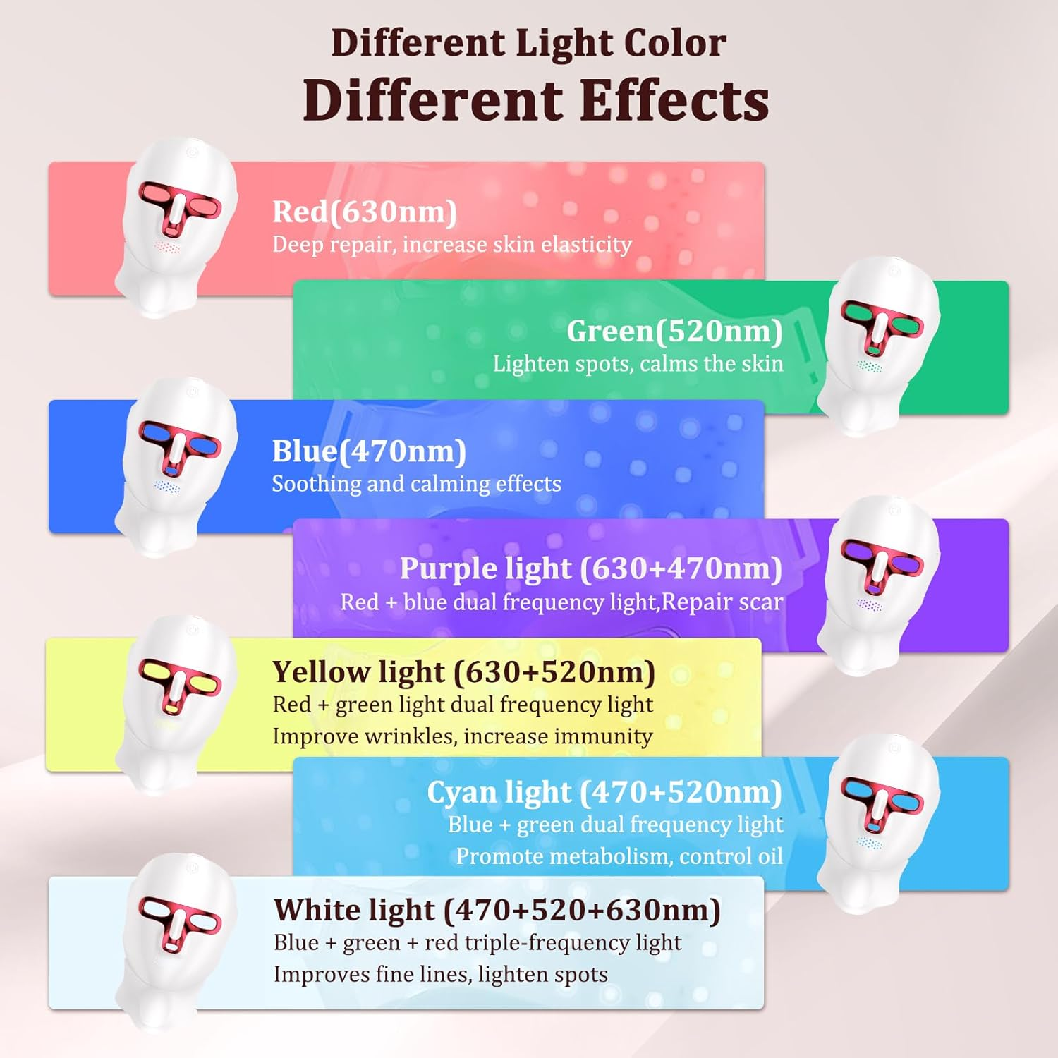 LIARTY Facial LED Mask 7 Colors LED Photon Therapy Mask, LED Face Mask Red Light Therapy Facial Device for Skin Rejuvenation image number 5