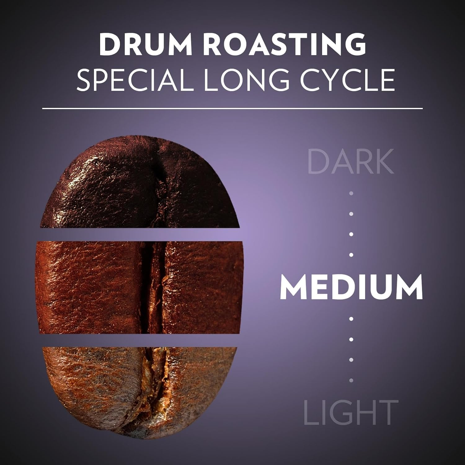 Lavazza, Espresso Barista Intenso, Coffee Ground, 1 Kg, Ideal for Moka Pots, with Aromatic Notes of Cocoa and Wood, Arabica and Robusta, Intensity 9/10, Medium Roasting, 4 X 250G image number 4