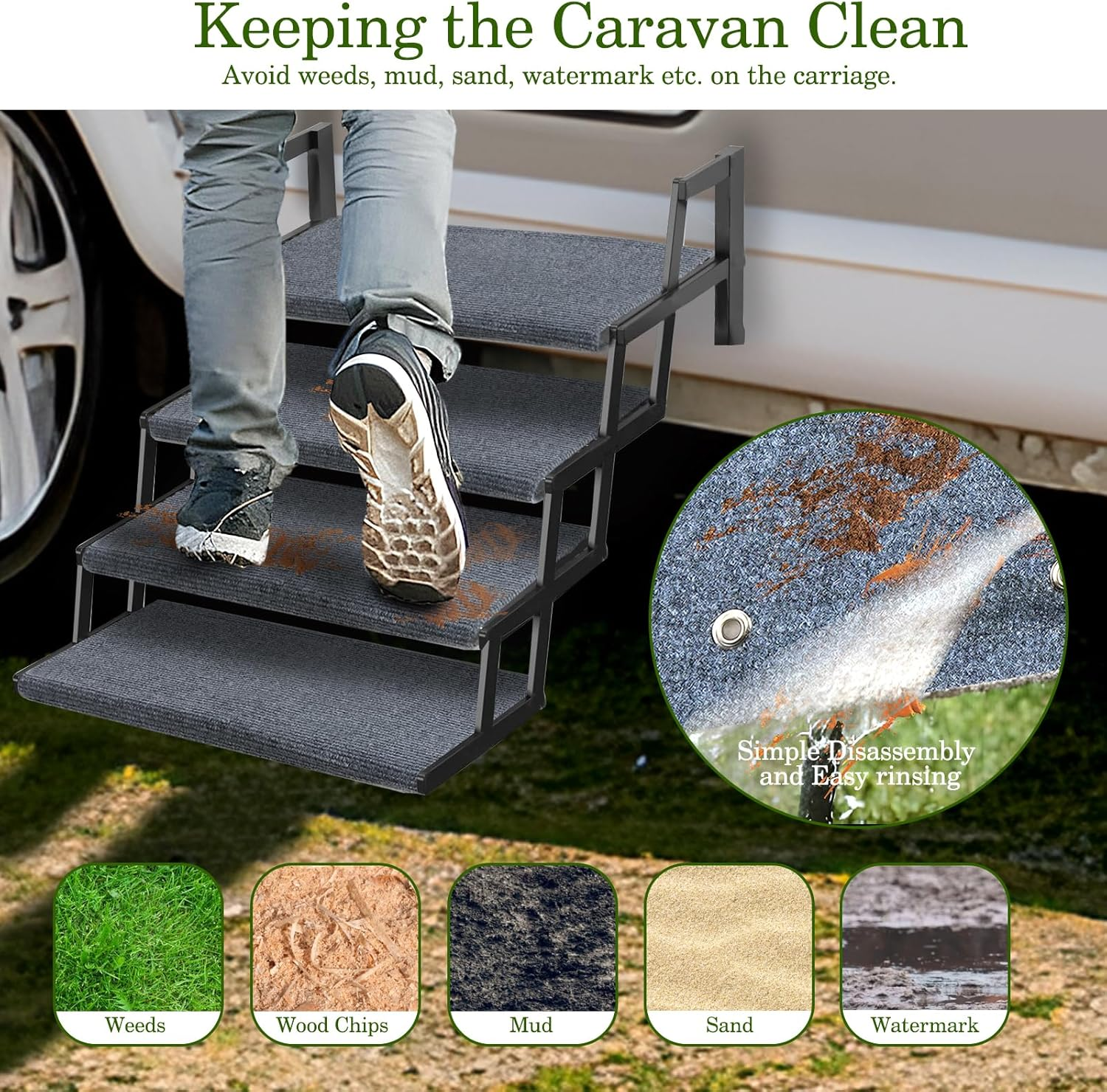 HOMEE RV Step Covers 4 Packs, Camper Step Covers,Rv Step Rugs, 23 Inch Wide RV Stair Covers with Install Hook Fit 8" to 11" RV Stair Treads,Non-Slip Outdoor RV Step Carpet,Grey image number 6