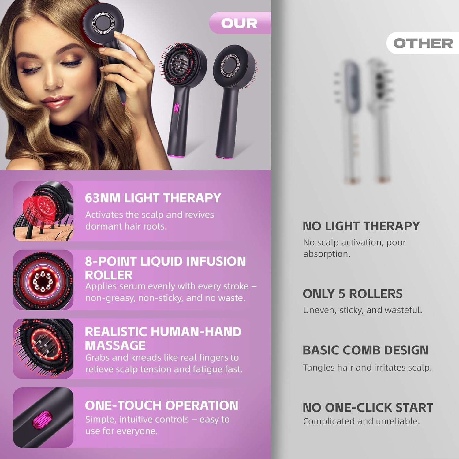 2-In-1 Electric Scalp Massager with Red Light, Hair Oil Applicator & 360&deg; Kneading,Waterproof Head Massager Brush, Cordless Shiatsu Massage Comb for Hair Growth & Muscle Relaxation image number 1