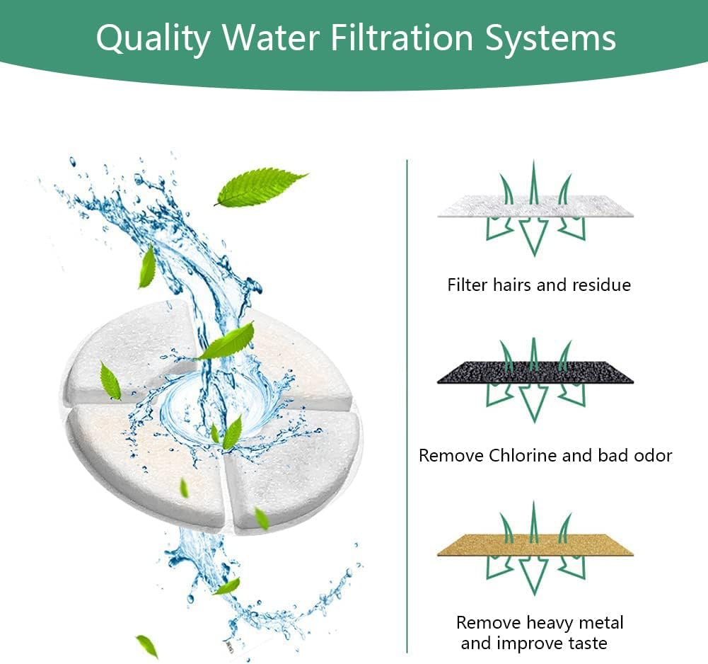 Pack of 12 Cat Fountain Filters, Replacement Filter for Drinking Fountain for Cats and Dogs, with Resin and Activated Carbon for Automatic Water Dispenser, Water Fountain, Drinking Fountain Filter, image number 4