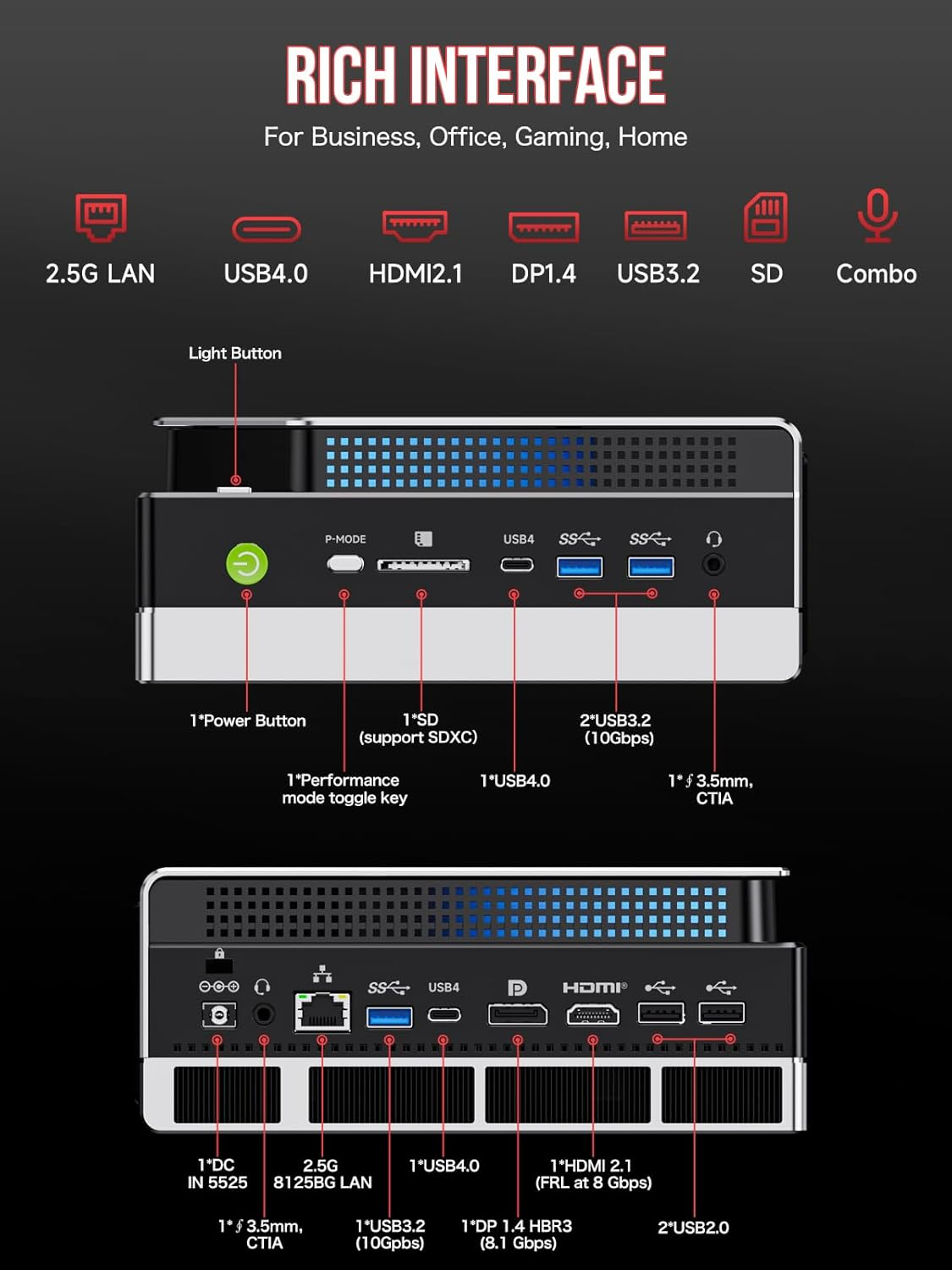 GMK EVO-X2 image number 6