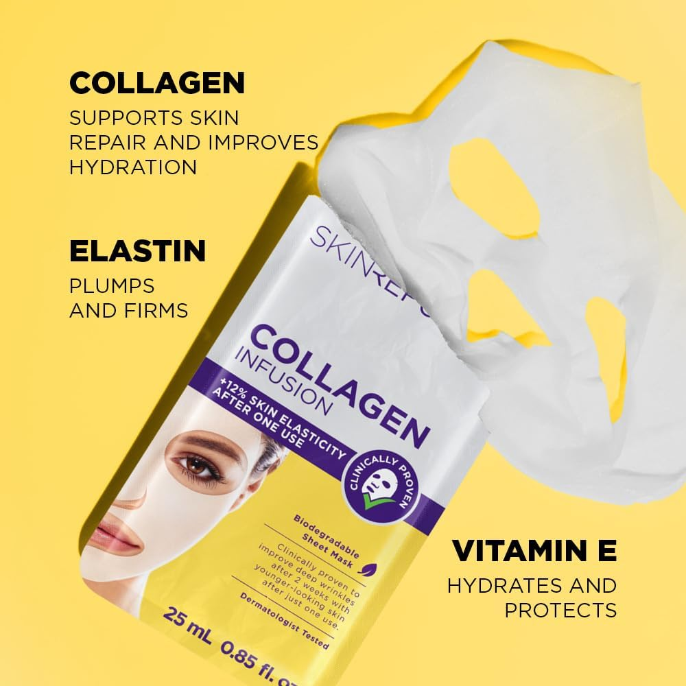 Skin Republic Collagen Infusion Sheet Mask Clinically Proven to Reduce Deep Wrinkles after 2 Weeks. Made in Korea. image number 6
