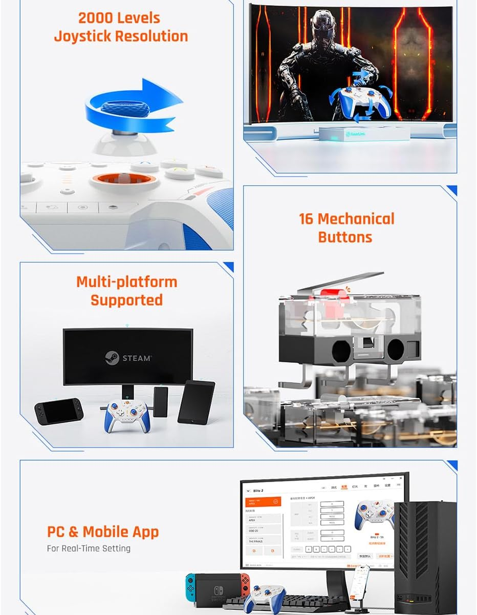 BIGBIG WON BLITZ 2 Pro PC Video Game Controller, TMR Electromagnetic Joystick,2000Hz Wireless Polling Rate,1000Hz Gyroscope,16 Mechanical Buttons,Pc+Mobile APP Gamepads for FPS Games-Gray image number 2