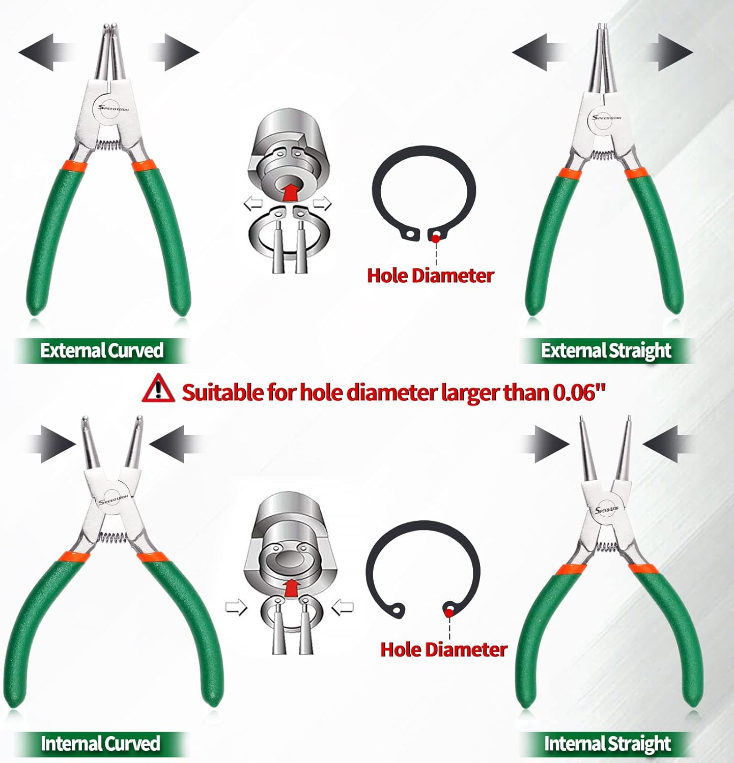 SPEEDWOX 4 Pcs Snap Ring Pliers Set 5-Inch Internal External Circlip Pliers Kit Precision Cir-Clip Retainer Ring Pliers Straight and Curved Jaws for Ring Remover Retaining image number 6