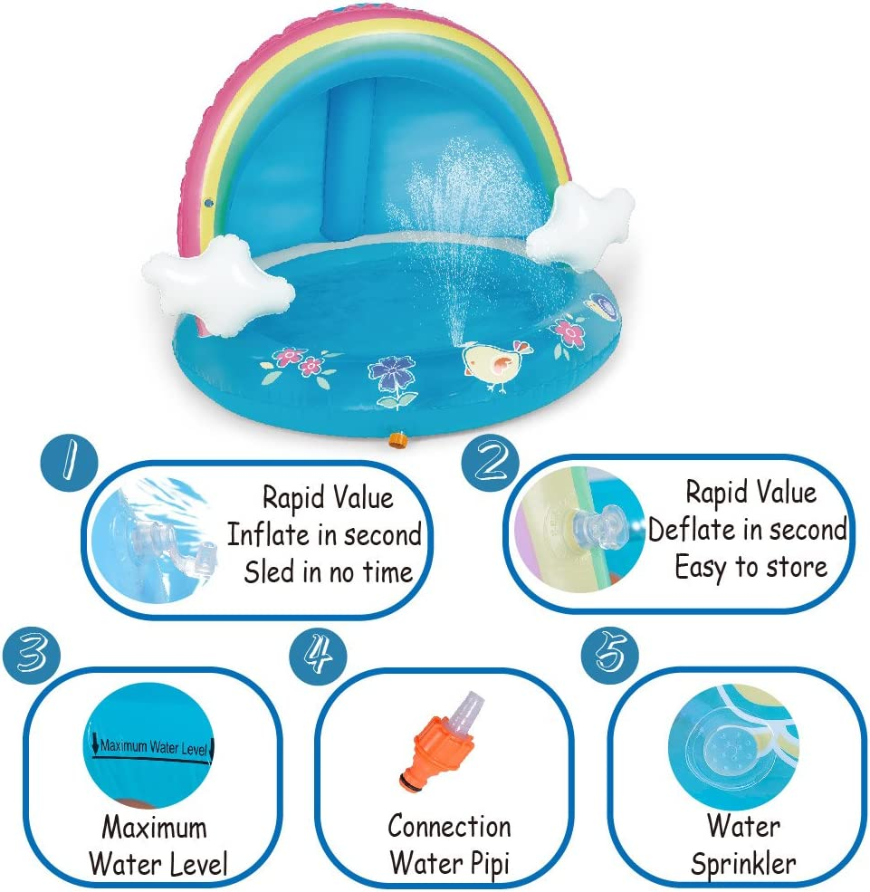 HIWENA Baby Pool Rainbow Splash Pool with Canopy Spray Pool of 40 Inches Water Sprinkler for Kids for Ages 1-3 image number 4
