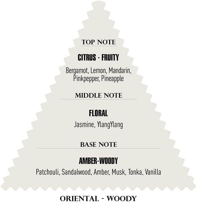 Immortal NYC 34. Reserve Eau De Perfume 50Ml image number 1