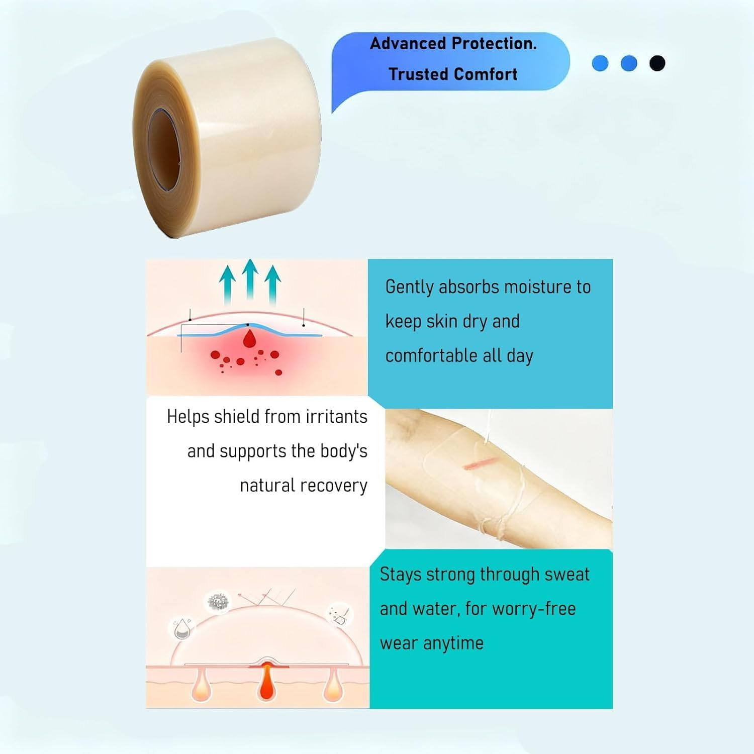 Hydrocolloid Roll 5Cm X 50Cm - Waterproof,Flexible Self-Adhesive Patches for Skin Care,Cut-To-Size Bandages, Highly Absorbent,Must-Have for First Aid Kits image number 5