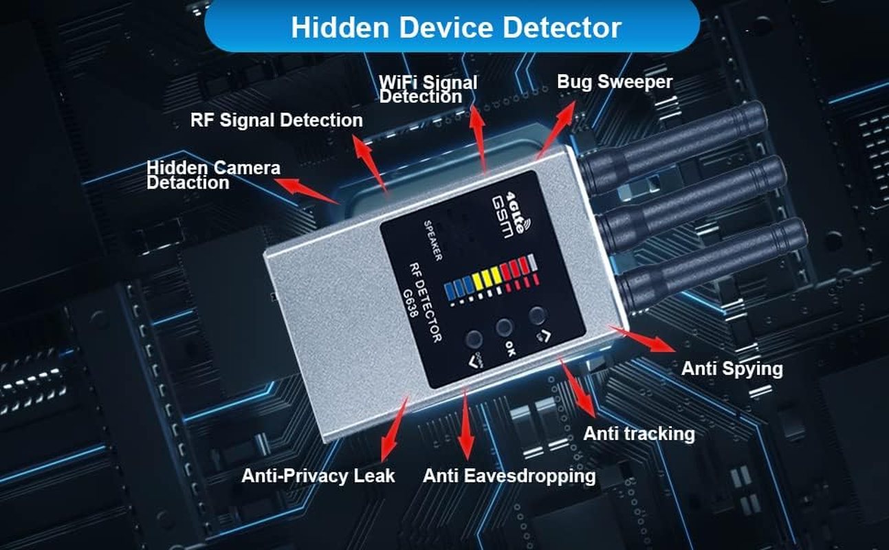 Anti Spy Detector, Hidden Camera Detector, anti Bug Scanner and Protector, RF Signal and GPS Detector, GPS Tracker and Bug Finder for Hotel, Office, Travel, and Home image number 6