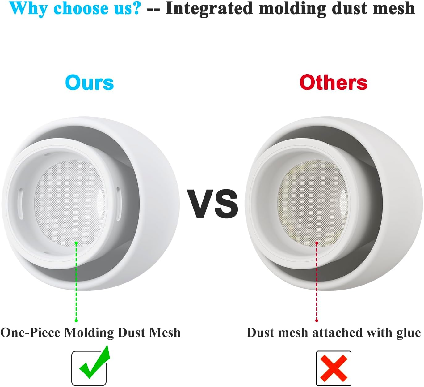 3 Pairs Replacement Ear Tips for Airpods Pro 2Nd &1St Generation with Noise Reduction Hole & Cleaner Kit, Silicone Ear Tips for Apple Airpods 2Nd/1St (White, S/M/L) image number 6