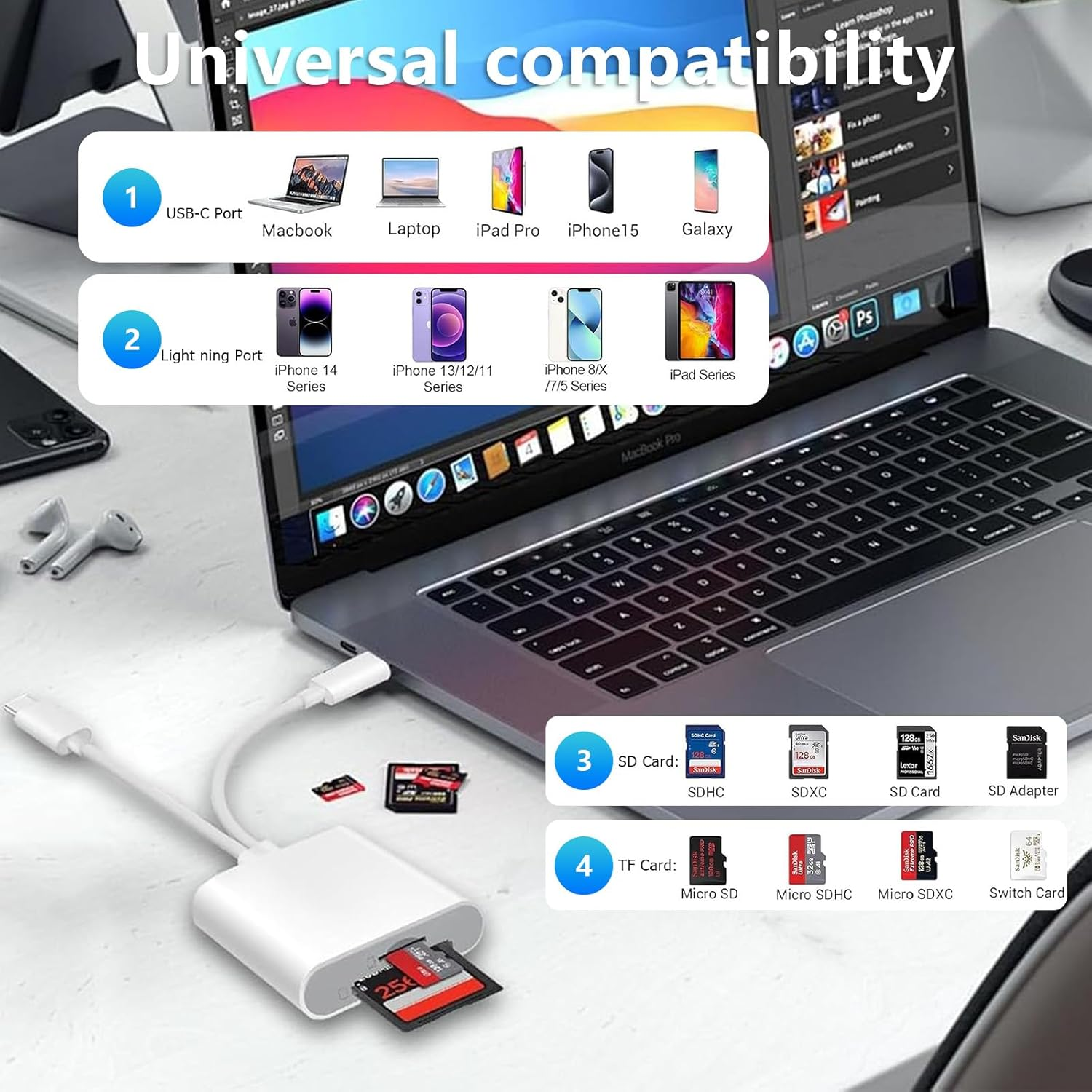 SD/TF Card Reader，For Iphone Ipad Camera Type-C & Lightning to SD/TF Dual Card Slot Reader，2 in 1 Micro SD/TF Memory Card Adapter image number 3