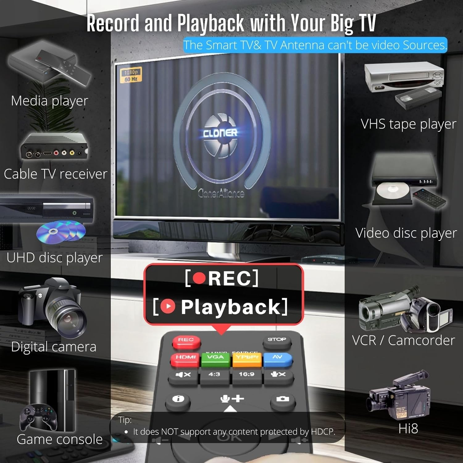 Cloneralliance Box Pro, 1080P@60Fps Video Recorder, DVR with HDMI Capture, Playback on TV. Rca/Ypbpr/Vga to Digital Converter. No PC Required. Supports PVR/OTA. image number 5