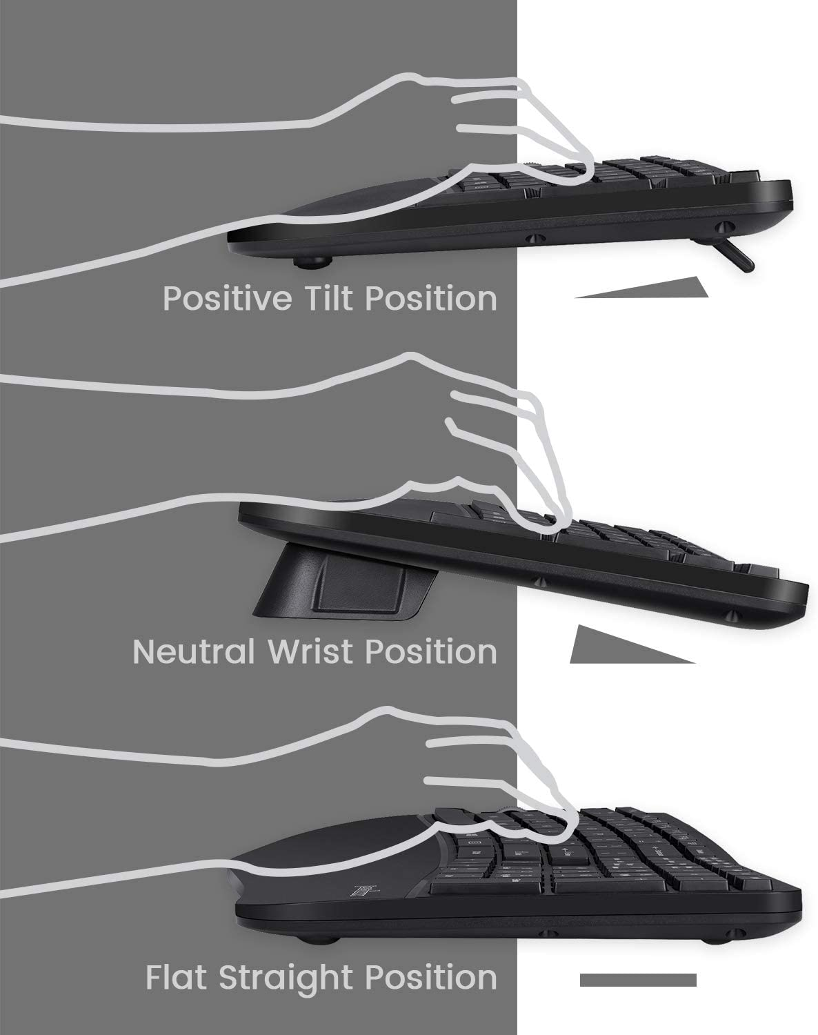 Perixx Periduo-605, Wireless Ergonomic Split Keyboard and Vertical Mouse Combo, Adjustable Palm Rest and Membrane Low Profile Keys, UK QWERTY image number 2