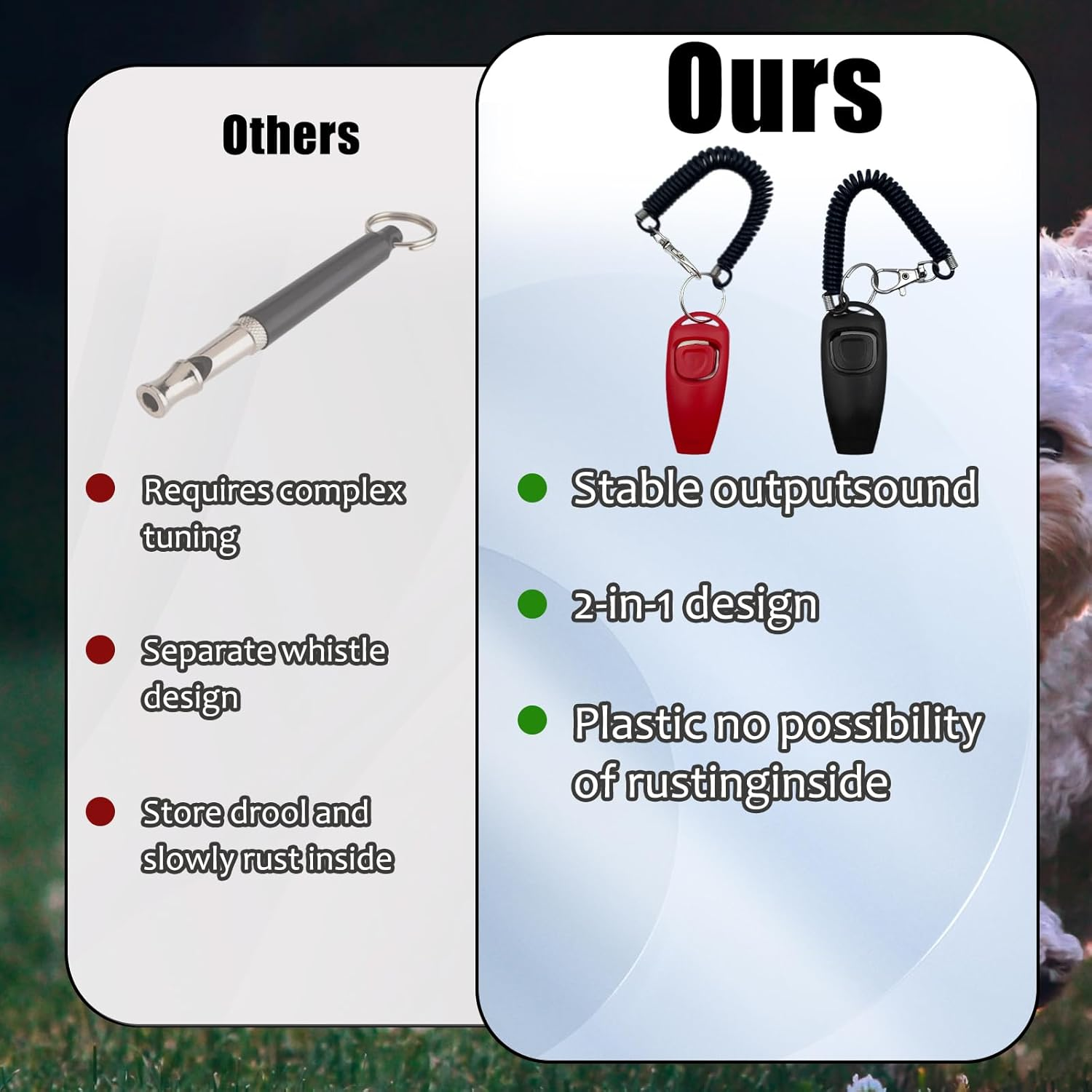 VPB Dog Whistles Set,2 in 1 Combined Dog Clicker and Whistle,Dog Whistles for Recall and Dog Training Whistle,With Adjustable Lanyard,Suitable for Dogs and Puppie image number 2