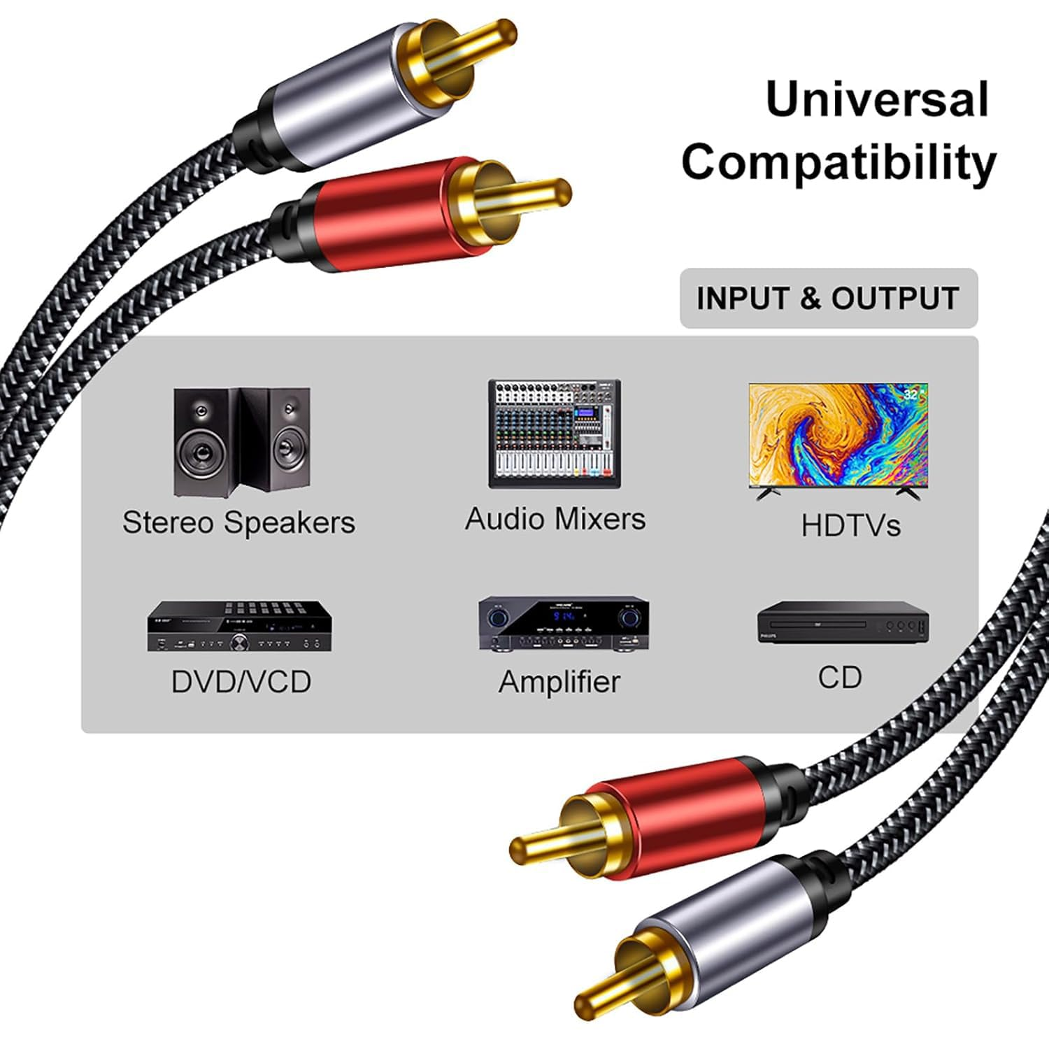 RCA Cable Braided 6M: Hi-Fi Sound Double Layer Shielded Zinc Alloy Case Male 2Rca Stereo Audio Cord for Home Theater, HDTV, Amplifiers, Hi-Fi Systems, Car Audio, Speakers (6M) image number 1