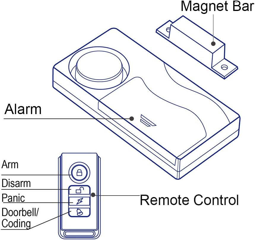Lancoon Door Window Sensor Alarm, Remote Control Wireless Magnetic Alert anti Theft DIY Installation for Home Apartment Business Pool Garage