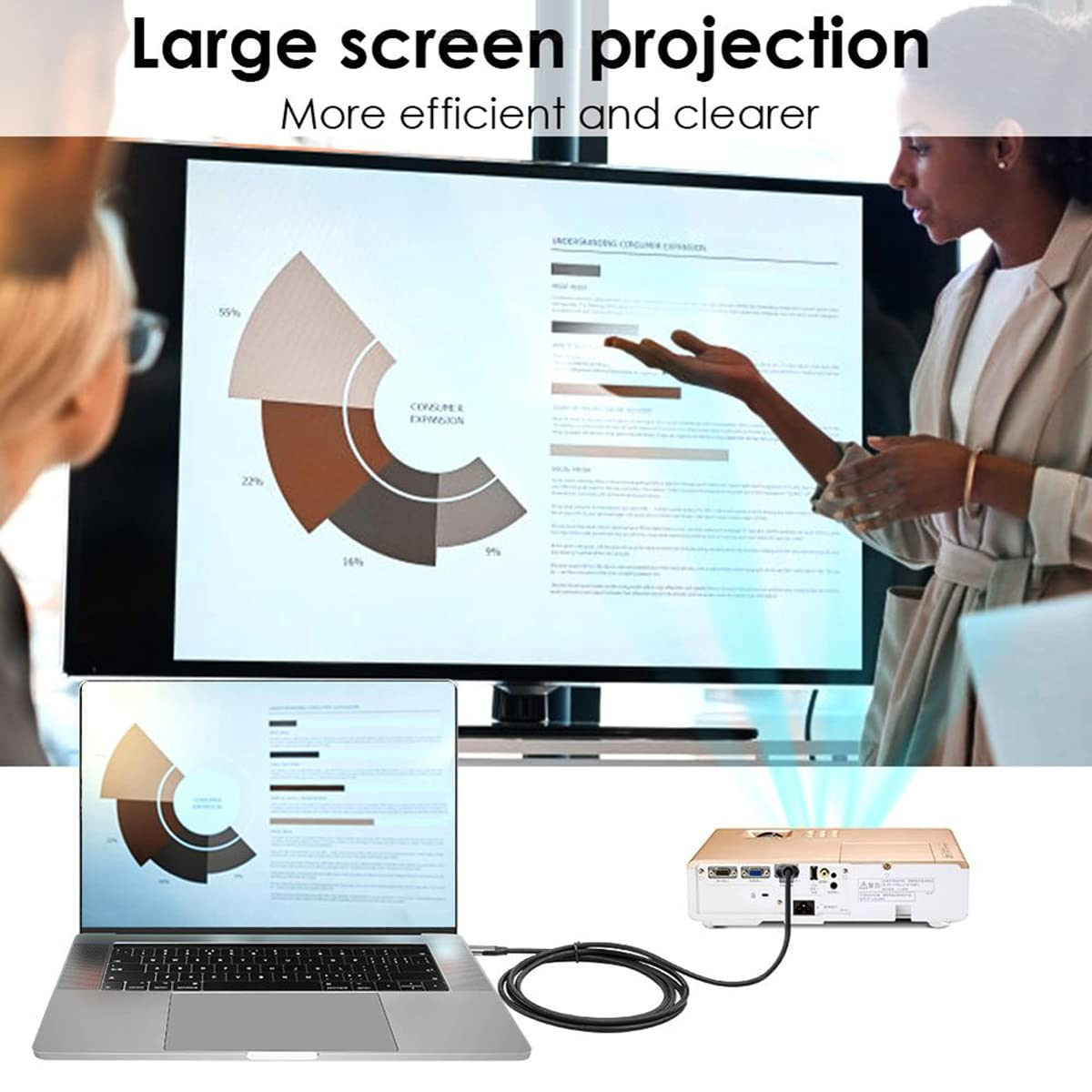 CY Type-C Video Cable USB 3.1 USB-C to HDMI Support 4K 60Hz Displayport Cable 1.8M for Monitor Laptop HDTV image number 3