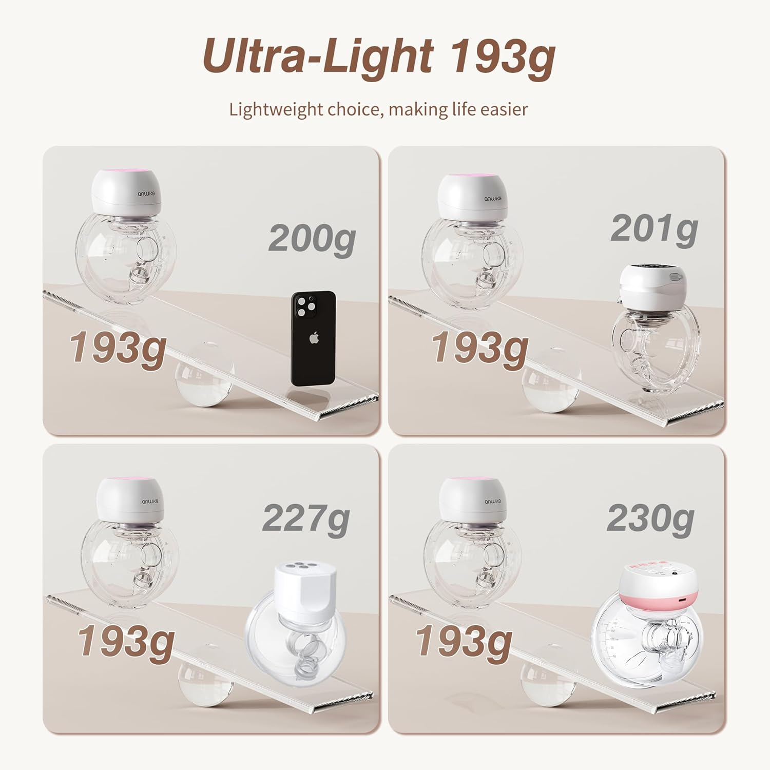 ANWIKE Electric Breast Pump Ultra-Light 193G - Painless Wearable Breasts Pump, 3 Modes 9 Levels with LED Display, Low Noise, Hands-Free Breast Pump Electrical with 21/24Mm Flanges, BPA Free, Orange image number 1