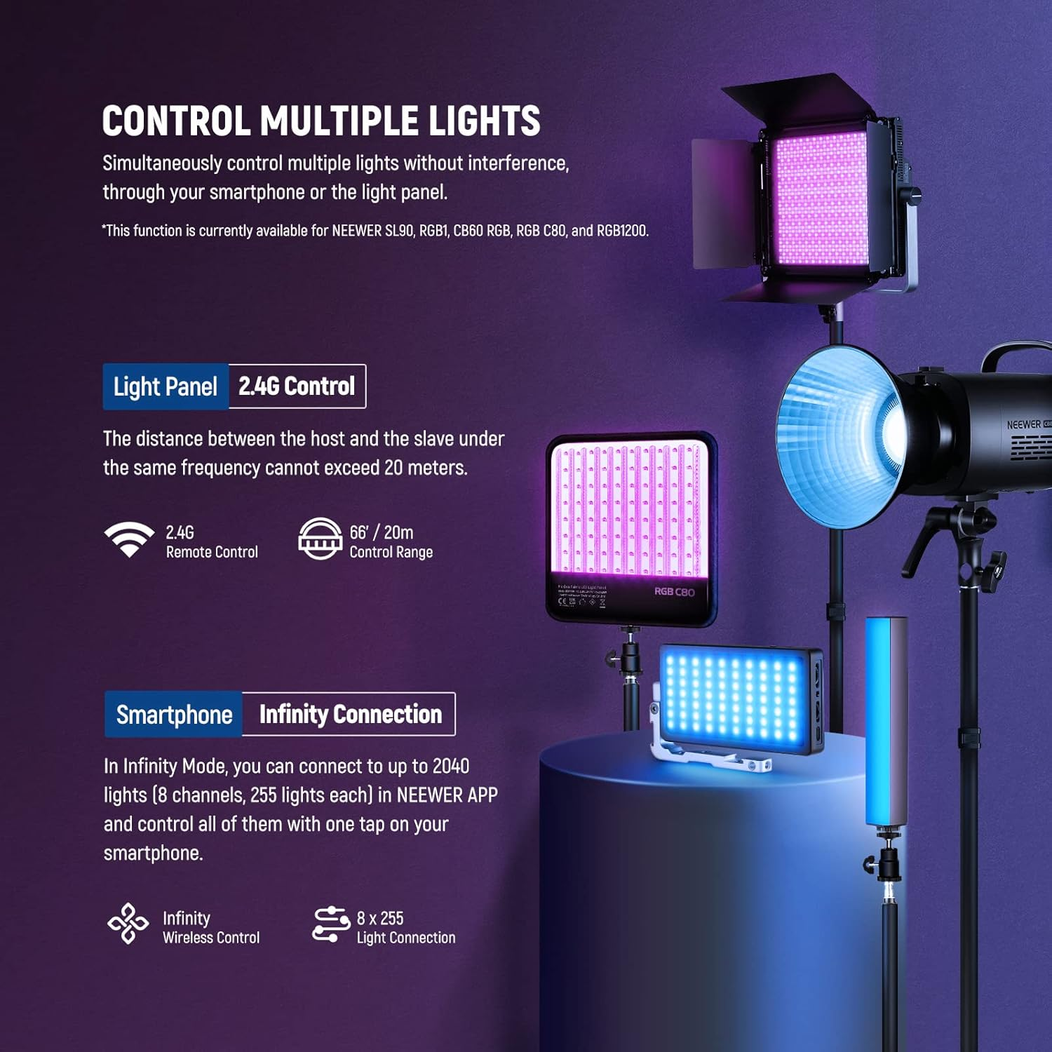 NEEWER 2 Pack RGB1200 LED Video Light with APP/2.4G Control, Key Lighting Kit with Tripod Stands & Bag for Streaming Recording Studio Photography, 60W/22000Lux/1% Min Dimming/360&deg; RGB/CRI97+/TLCI98+
