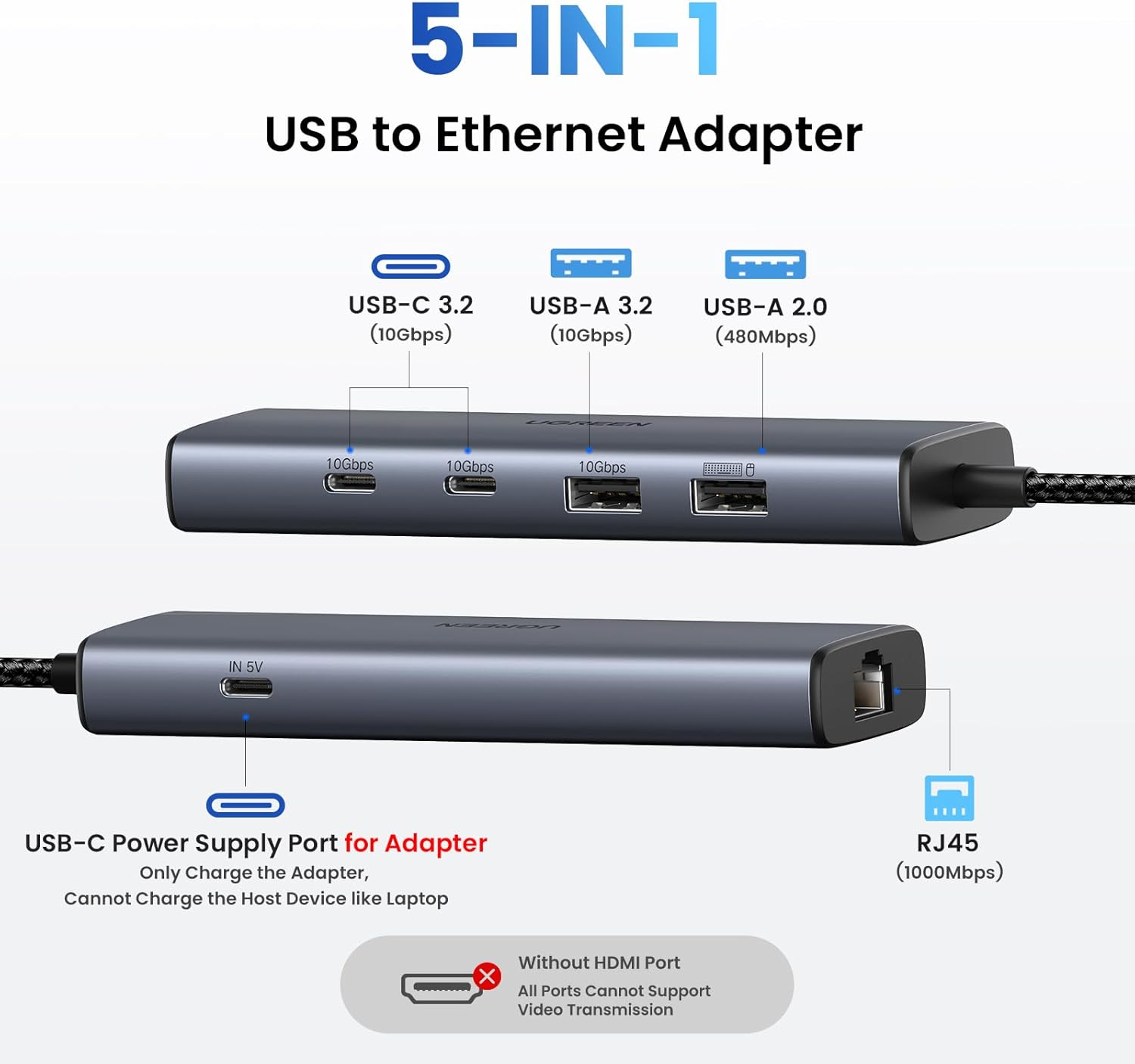 UGREEN 10Gbps USB Hub Ethernet Adapter, 5 in 1 Splitter Network Adaptor LAN Internet Connector for Laptop PC Switch