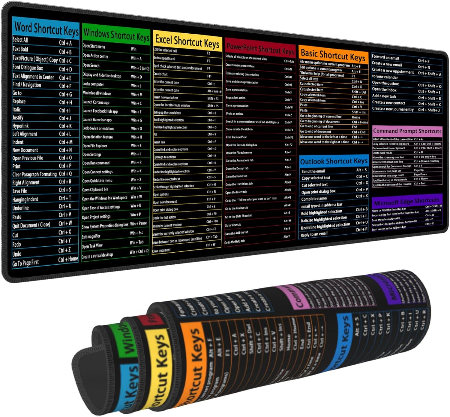 Computer Office Power Point Excel Word Outlook Command Prompt Shortcut Keys Shortcuts Gaming Keyboard Mouse Pad Mousepad Desk Mat Huge Extended XL Rubber Sole for Home Office(31.5"X 11.8") - Black image number 2