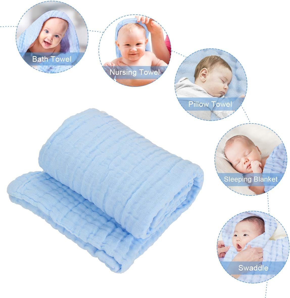 Muslin Baby Towel Super Soft and Absorbent Cotton Baby Bath Towels 2 Pack 6 Layers Infant Newborn Blanket Toddler and Kids Large 40 X 40Inches (Blue & White) image number 5