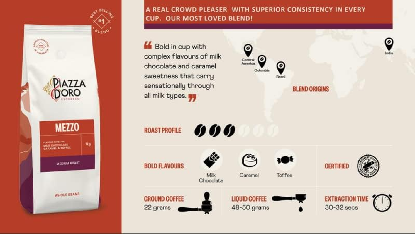 Piazza D'Oro Mezzo 1KG Coffee Beans