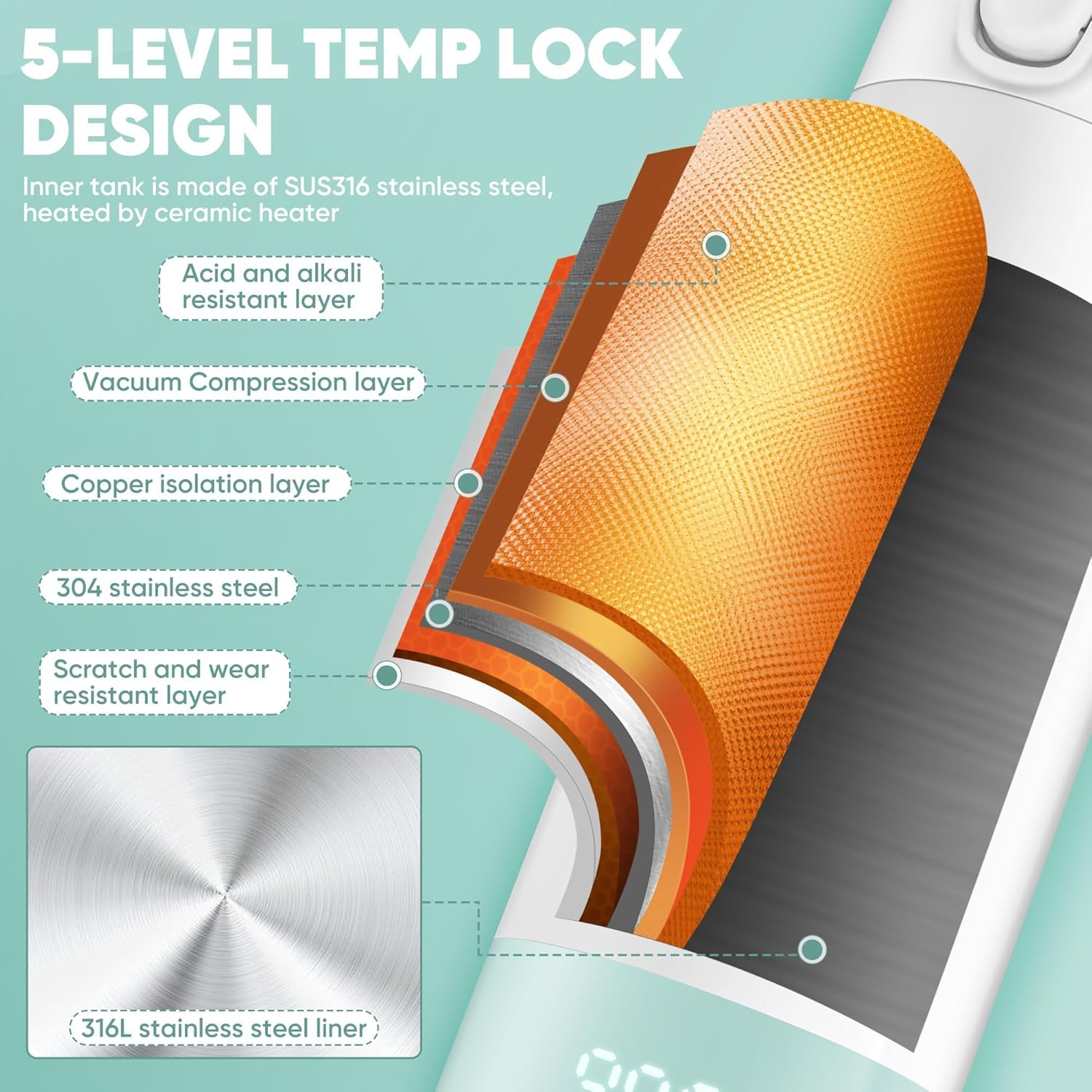 Portable Bottle Warmer for Travel - Milk Warmer for Baby-12Oz Ceramic Heater Heating,Fast Charging & Cordless Portable Baby Bottle Warmer -Dual Heating Modes for Breast Milk & Water image number 5