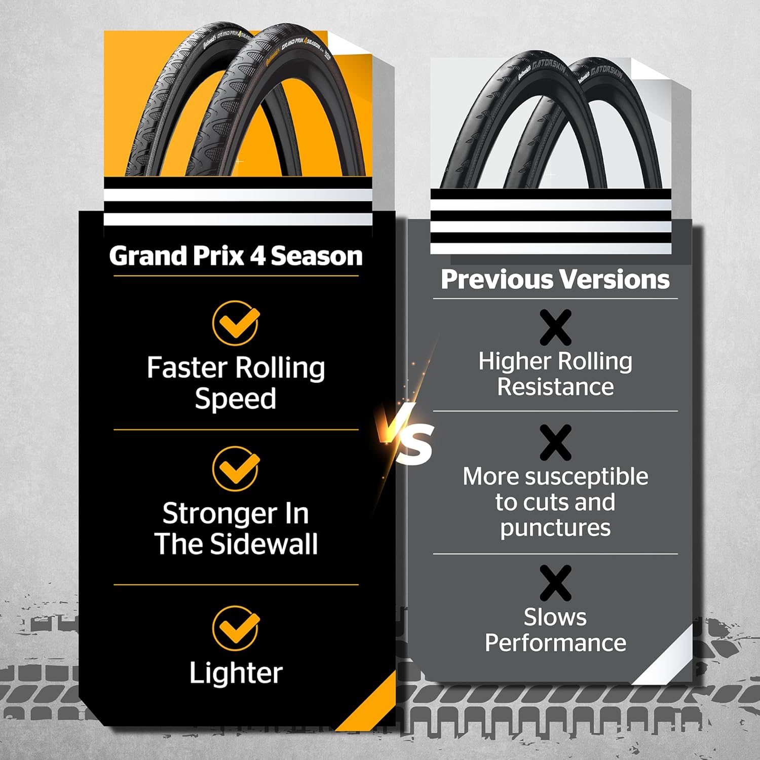 Continental 28" Road Bike Tyre Tyre Grand Prix 4-Season image number 4