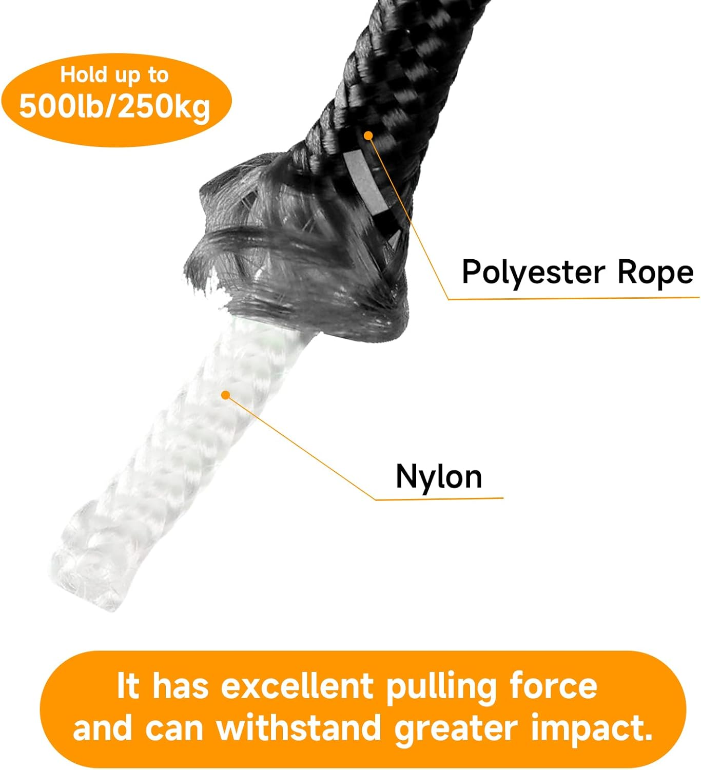 KOMCLUB 4Mm Reflective Guy Lines Tent Cords, Lightweight Camping Rope with Aluminum Guylines Adjuster Tensioner Pouch for Tent Tarp Canopy Sheleter Camping Hiking (Black- 8 Pack) image number 6